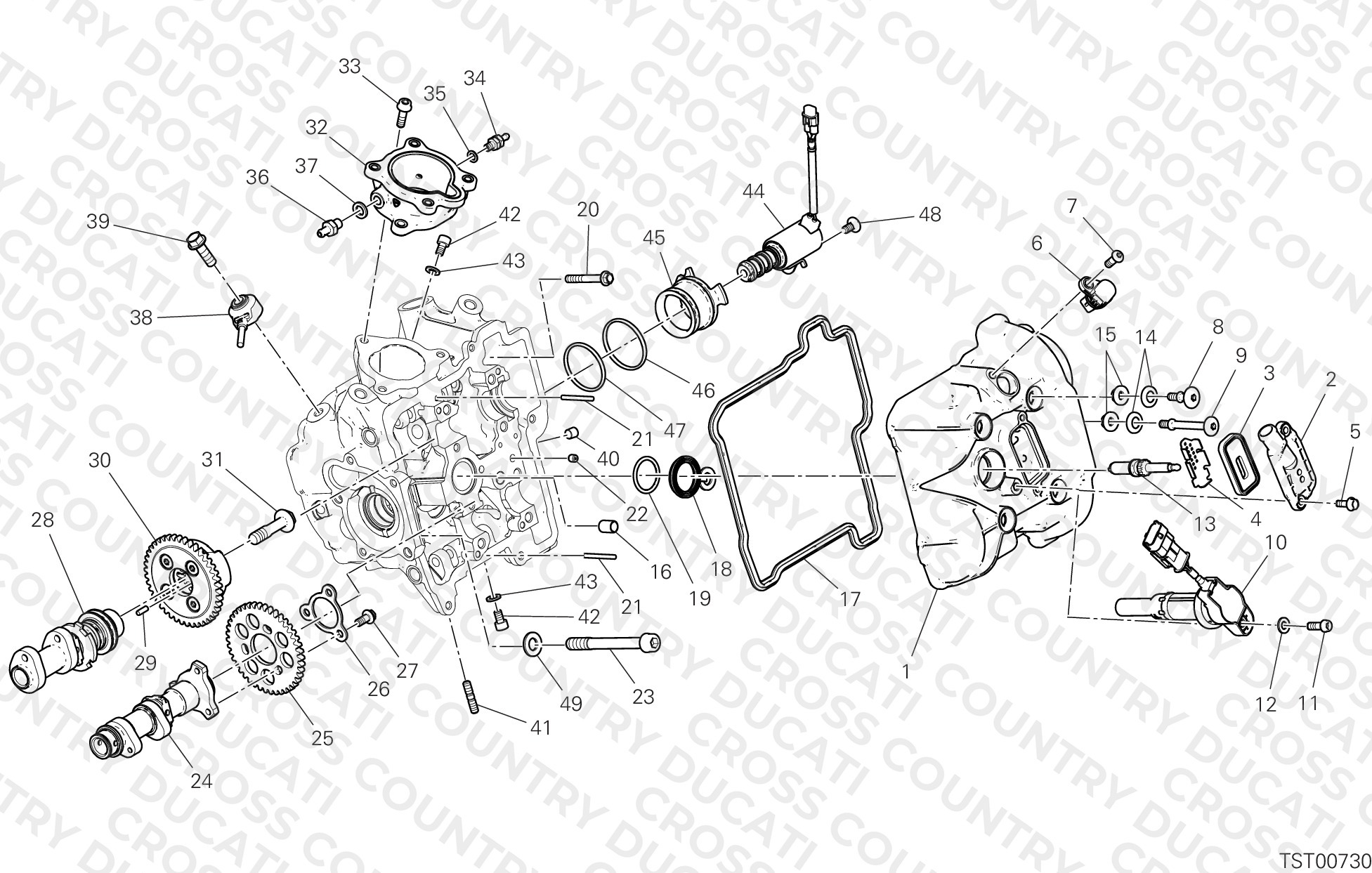 Horizontal Head – Timing System