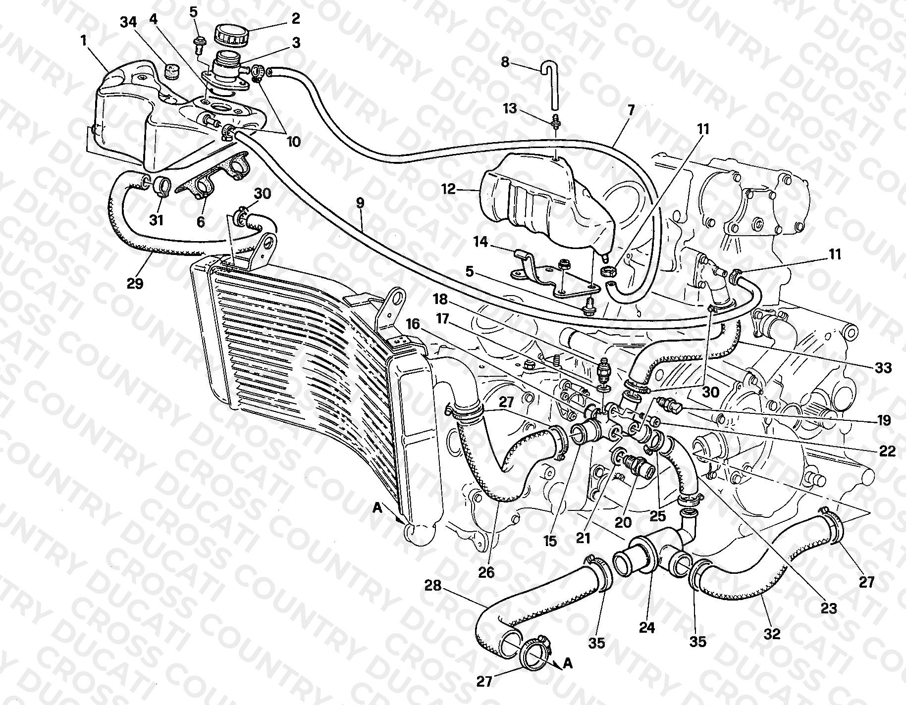 Cooling Circuit