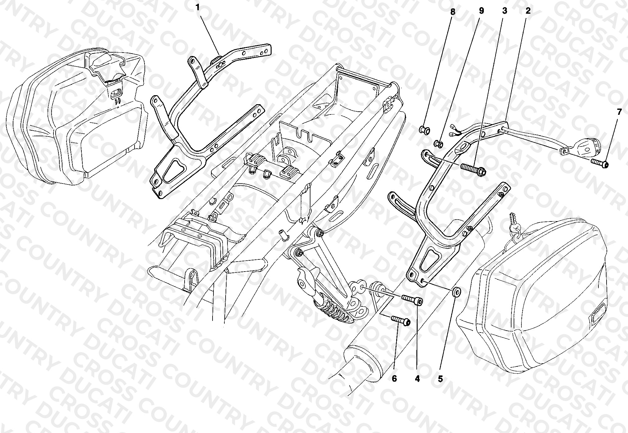 Panniers Fasteners