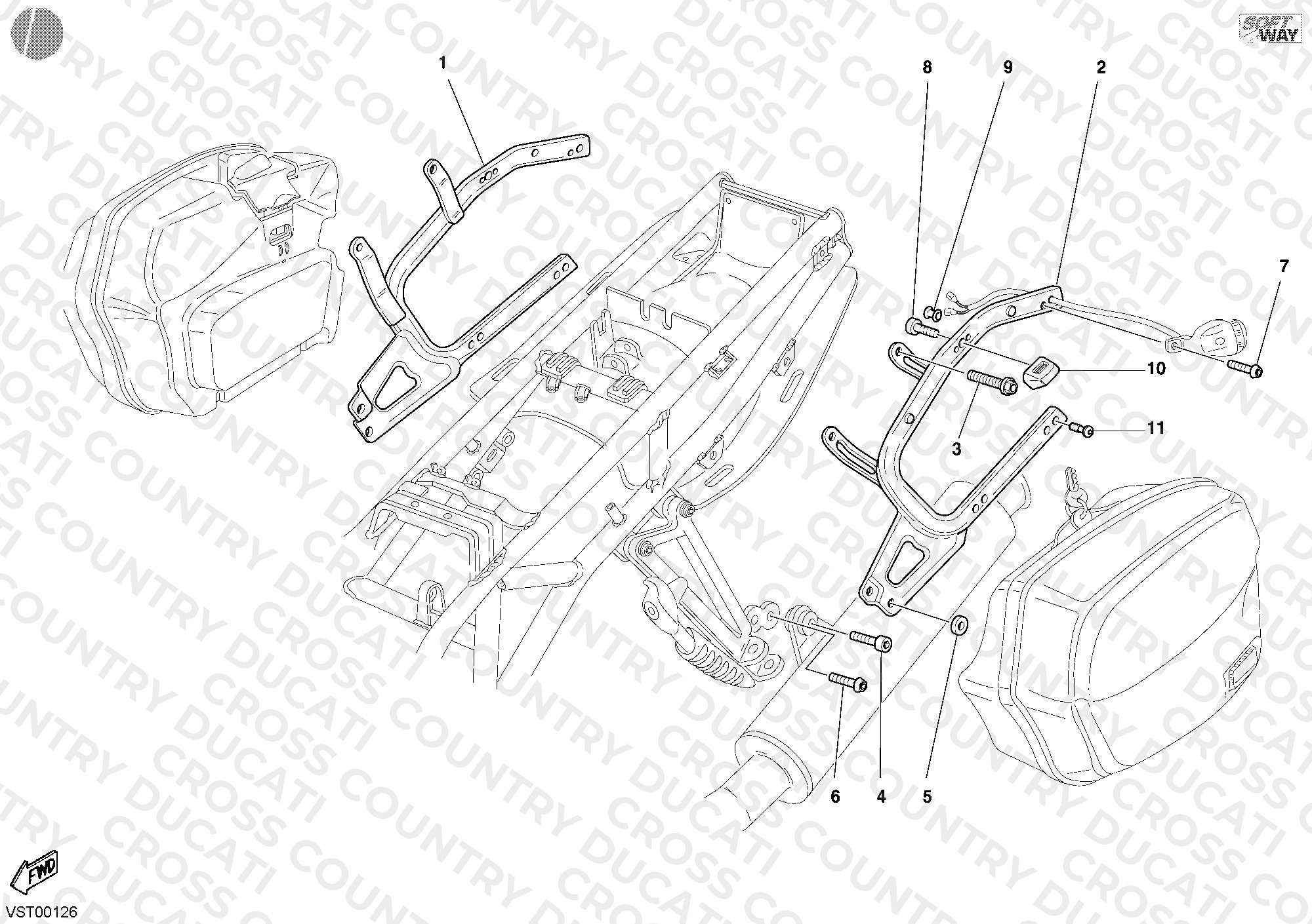 Panniers Fasteners