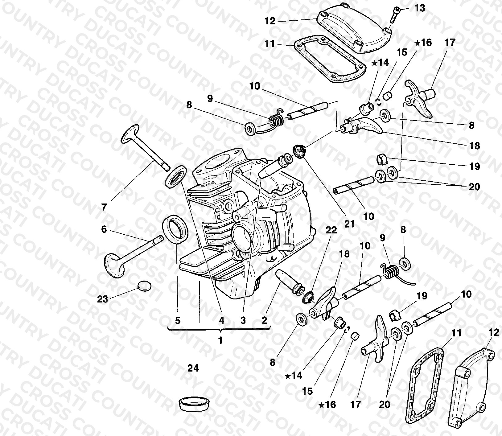 Horizontal Cylinder Head
