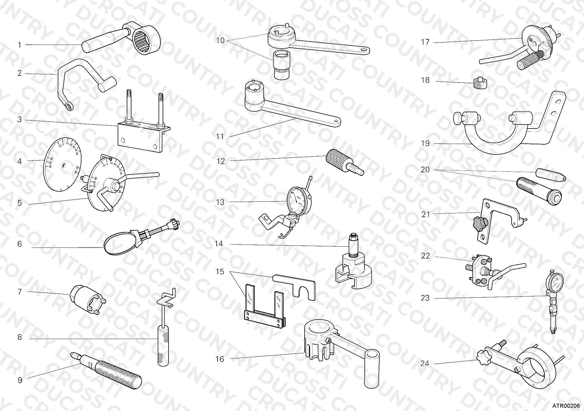 Workshop Service Tools, Engine