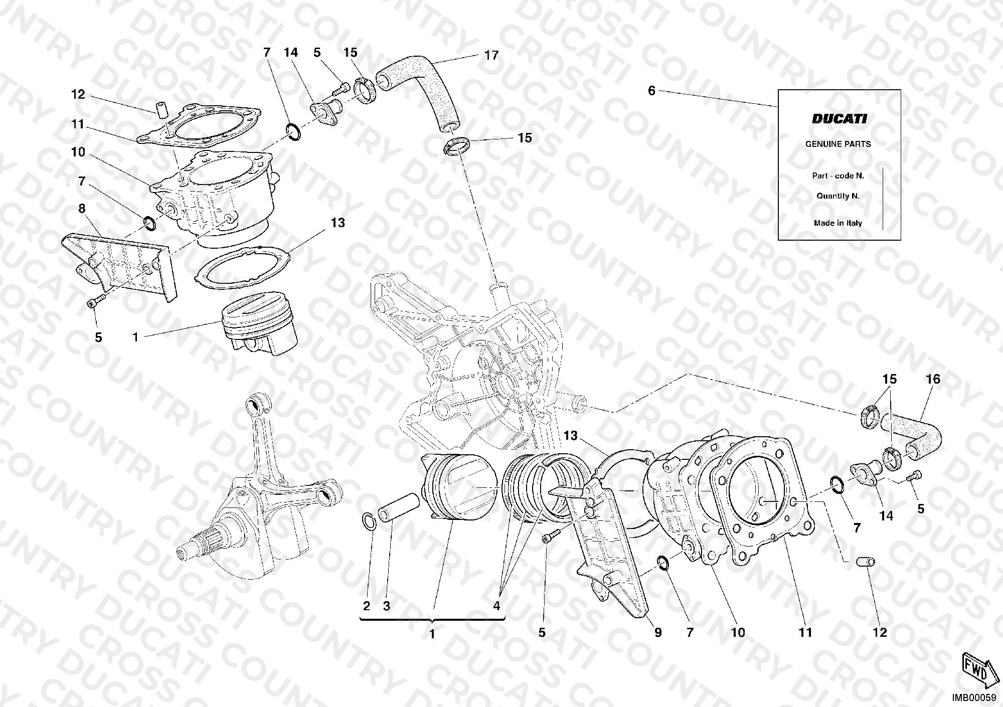 Cylinder - Piston