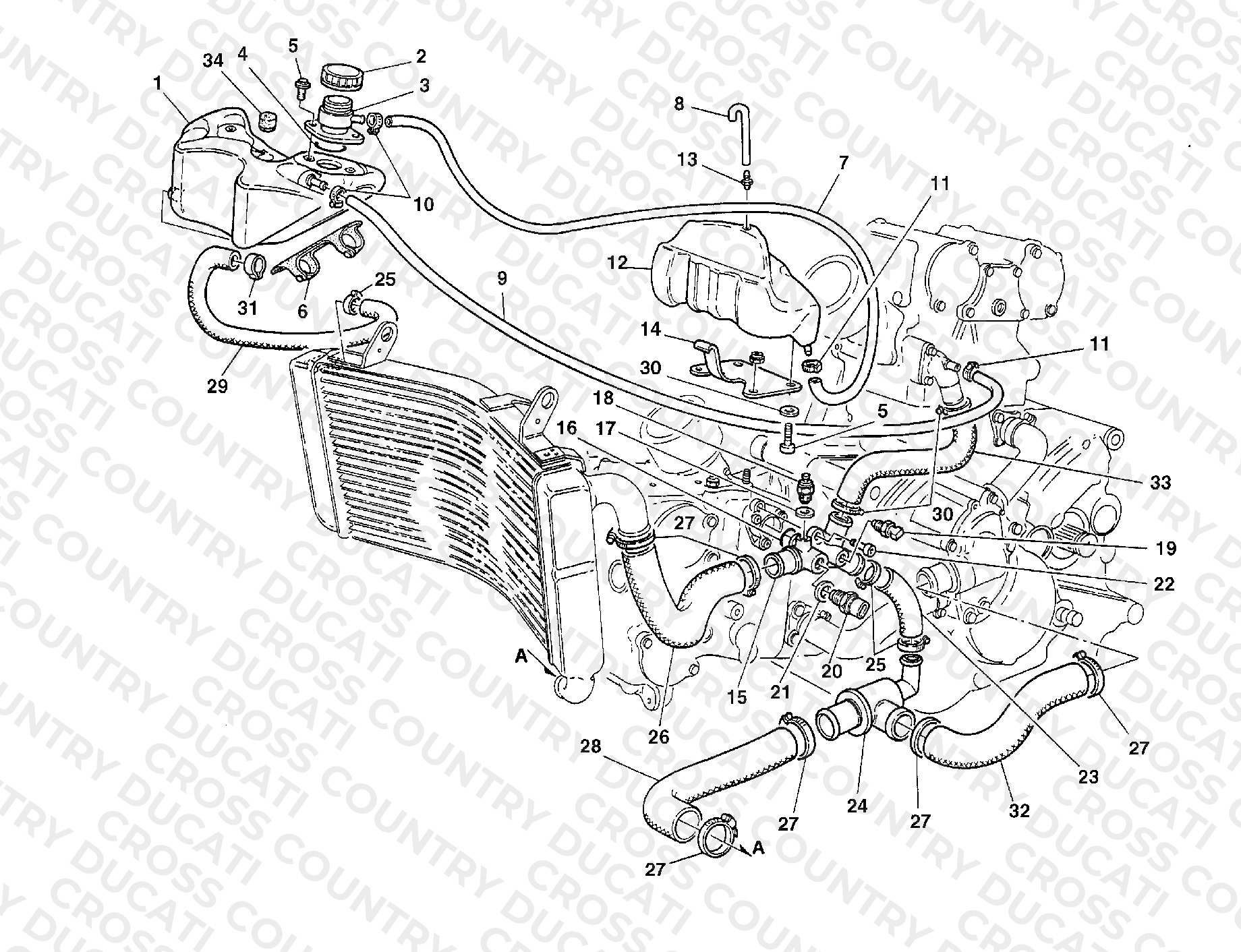 Cooling Circuit