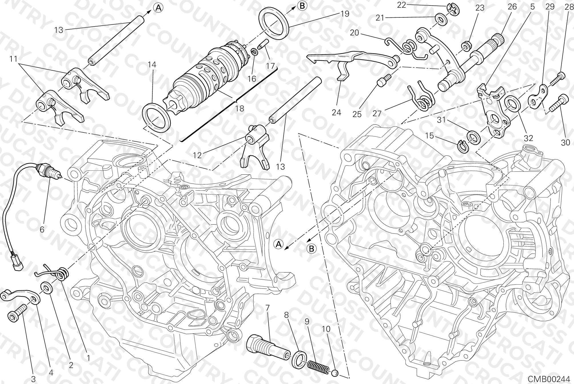 Gear Change Mechanism