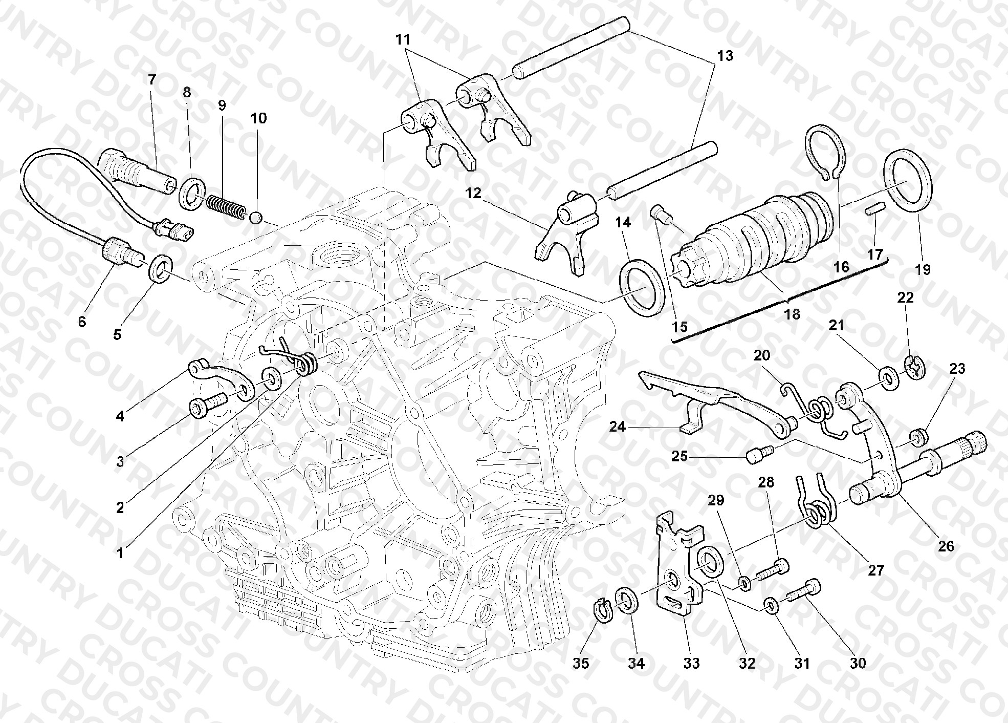 Gear Change Mechanism