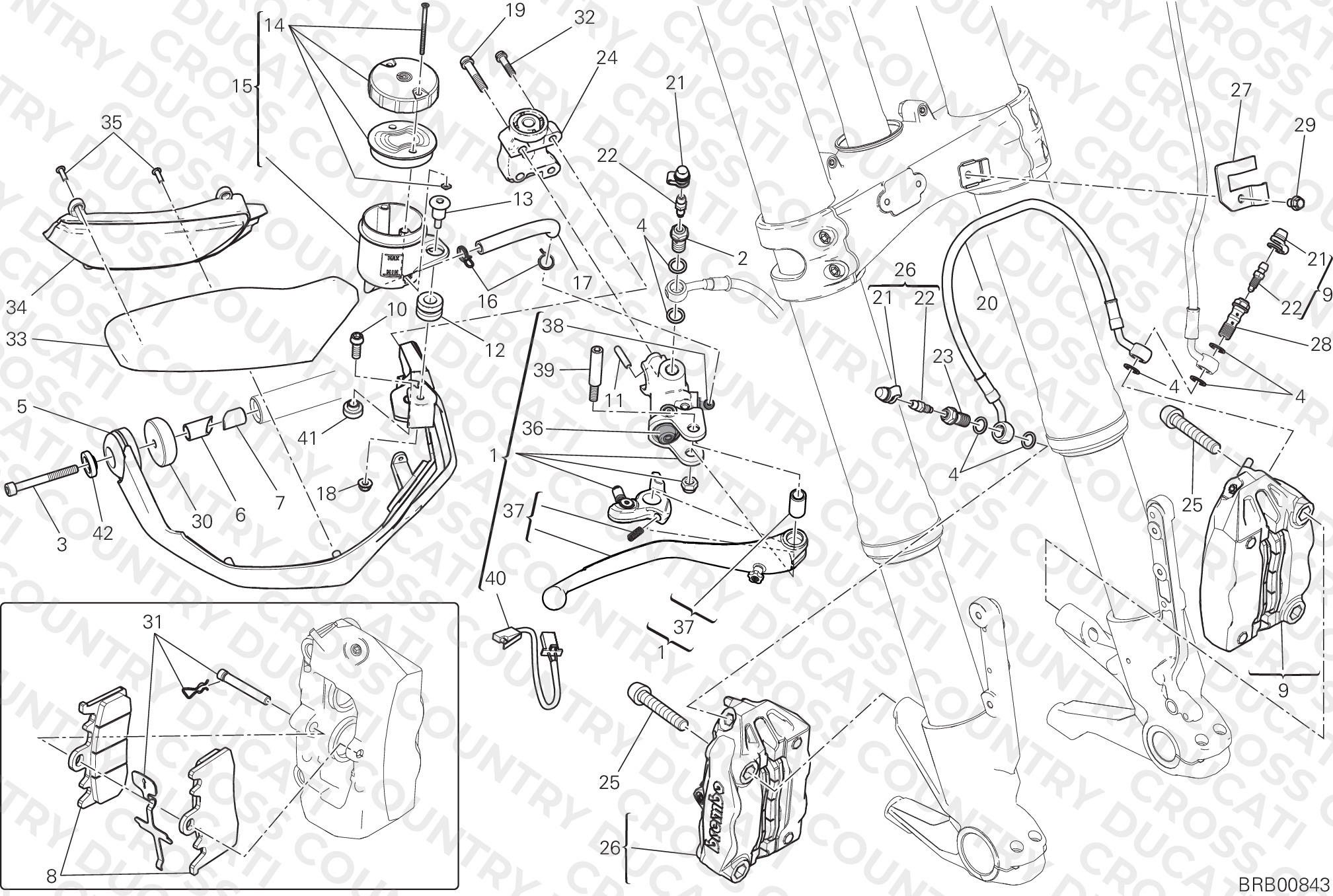 Front Brake System