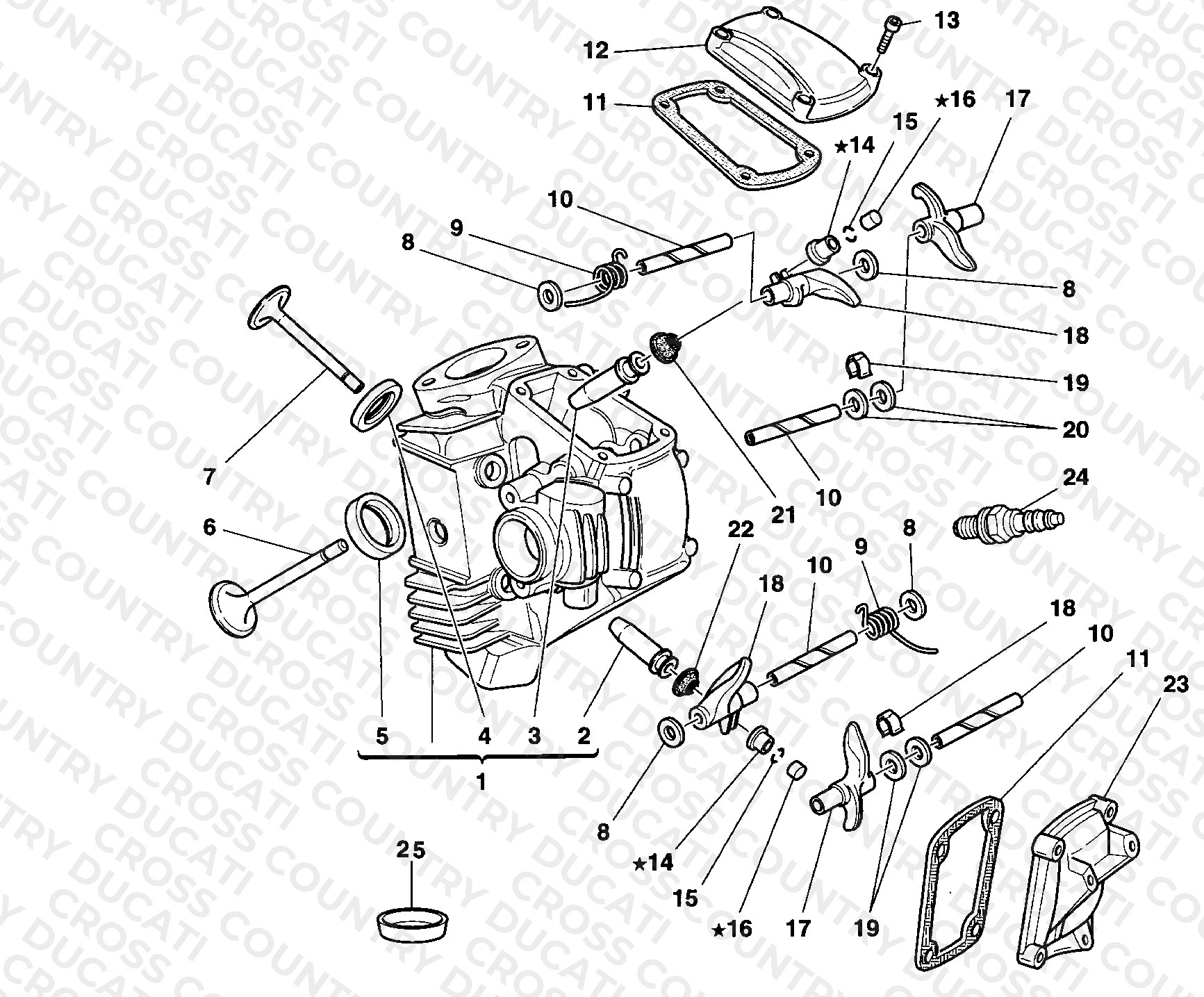 Horizontal Cylinder Head