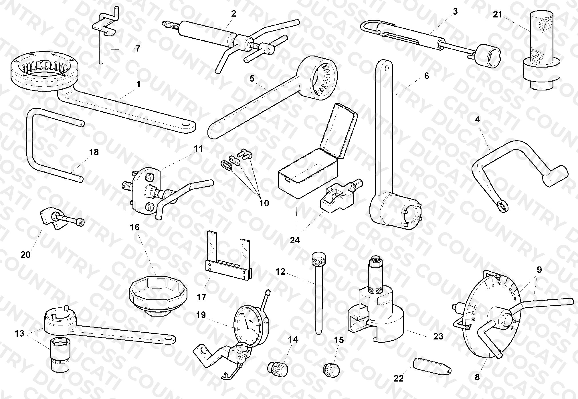 Workshop Service Tools