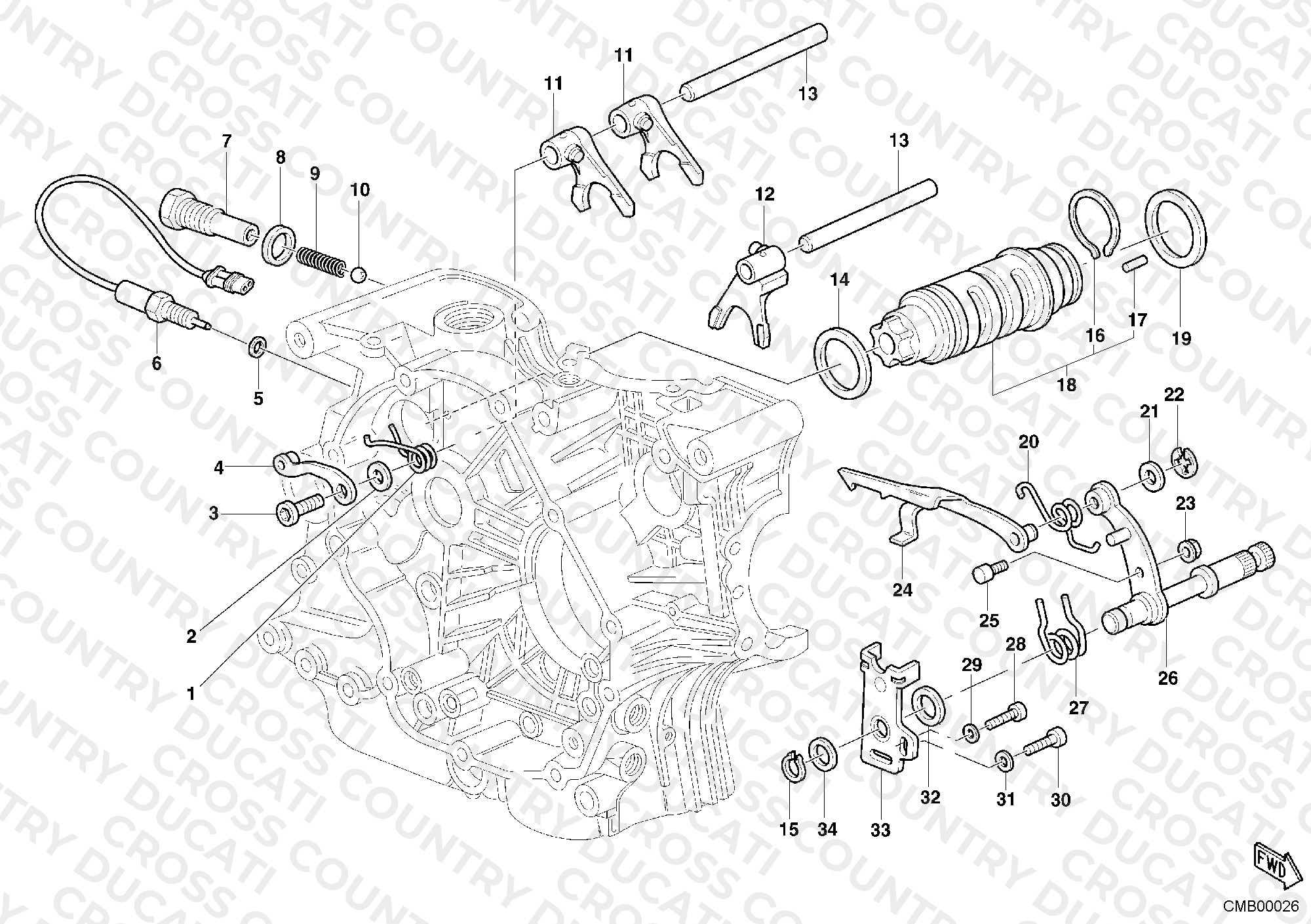Gear Change Mechanism