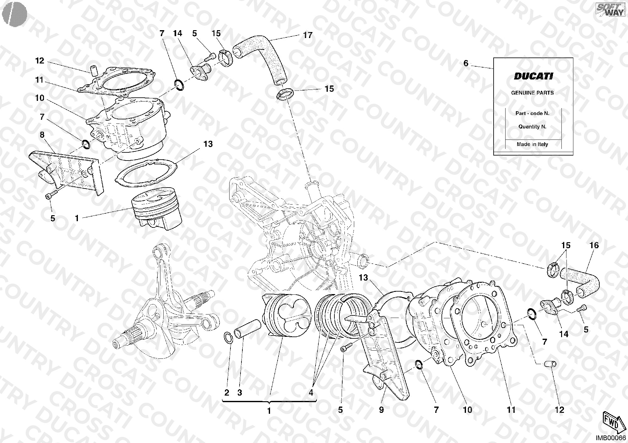 Cylinder - Piston