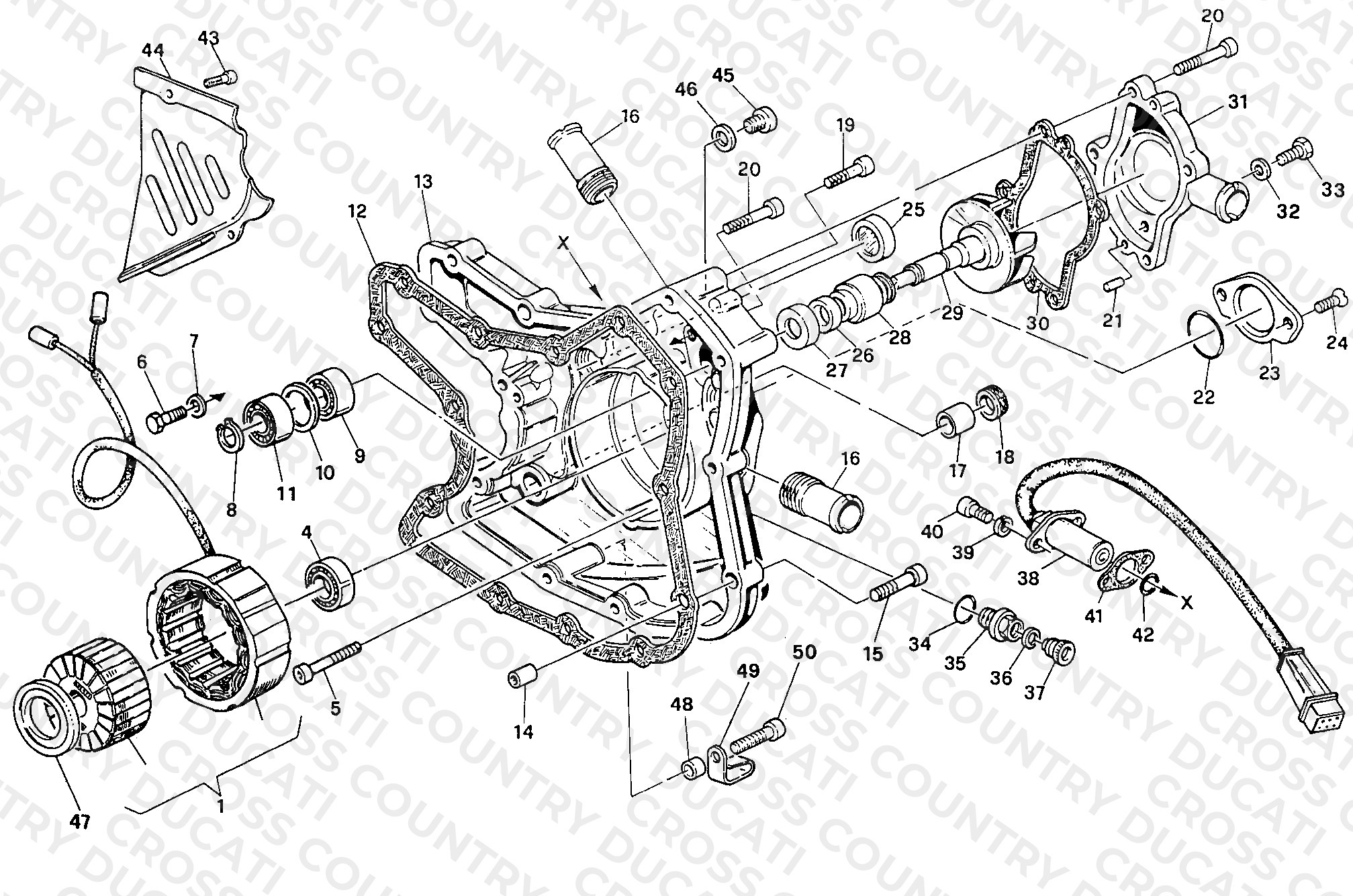 Generator Cover