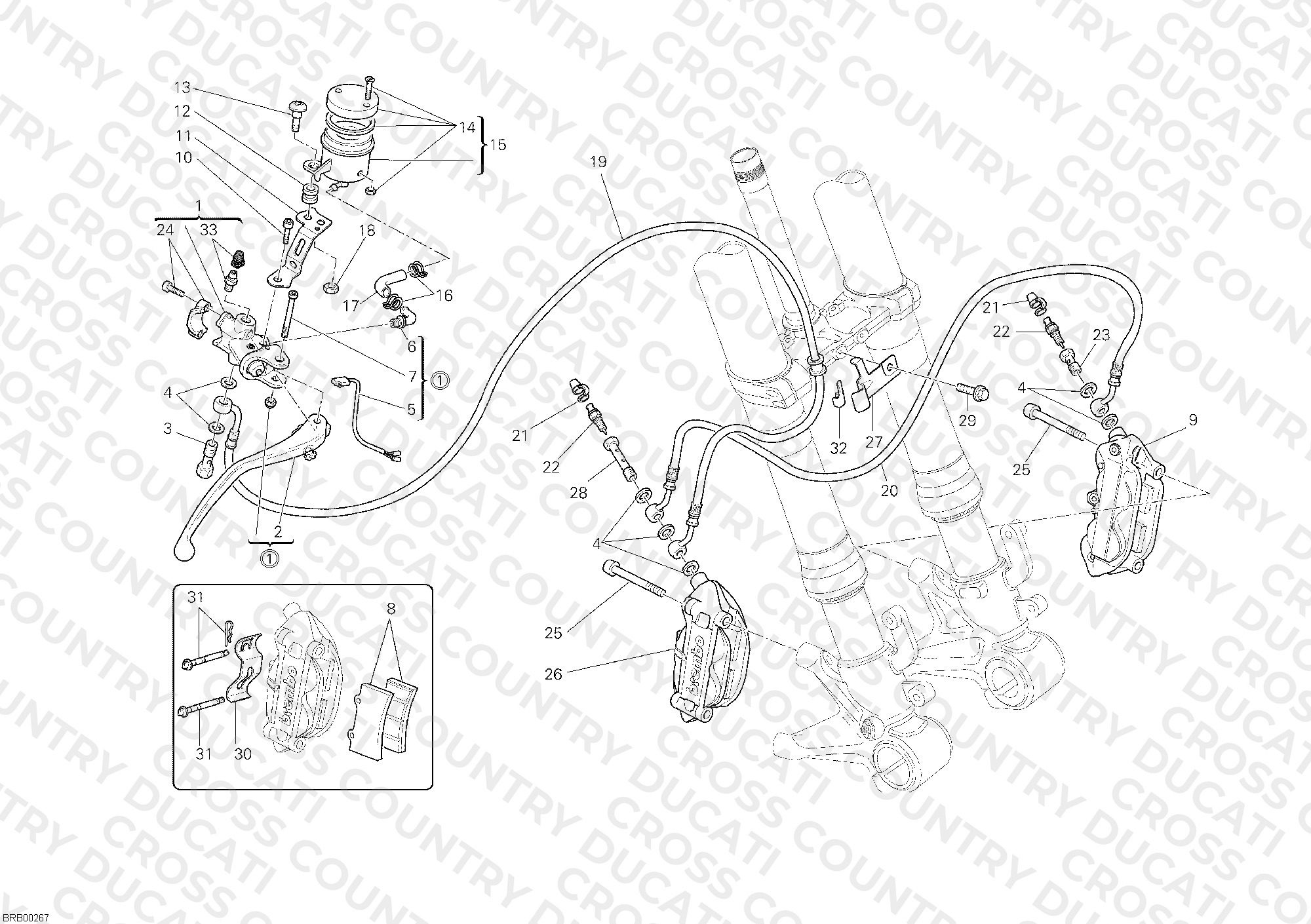Front Brake System
