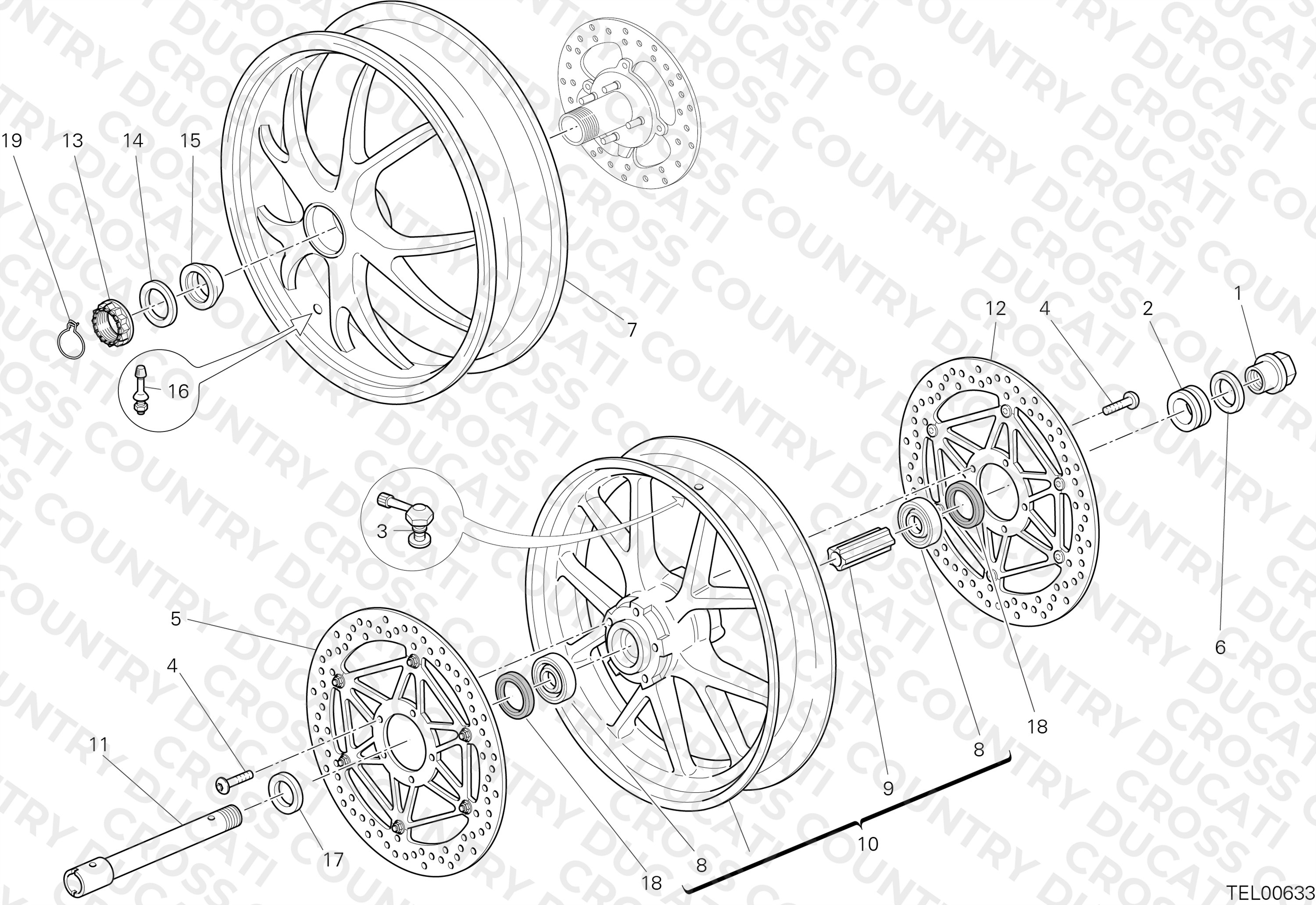 Wheels