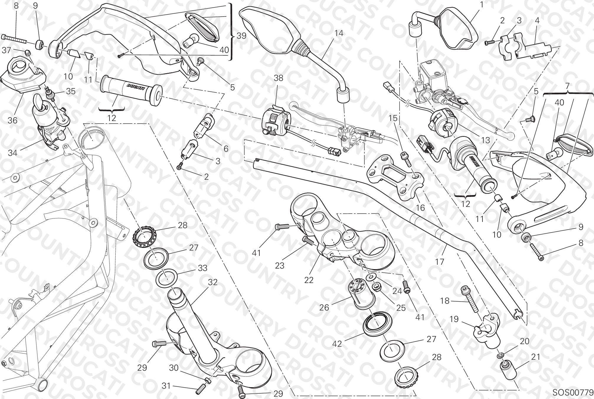 Handlebar And Controls