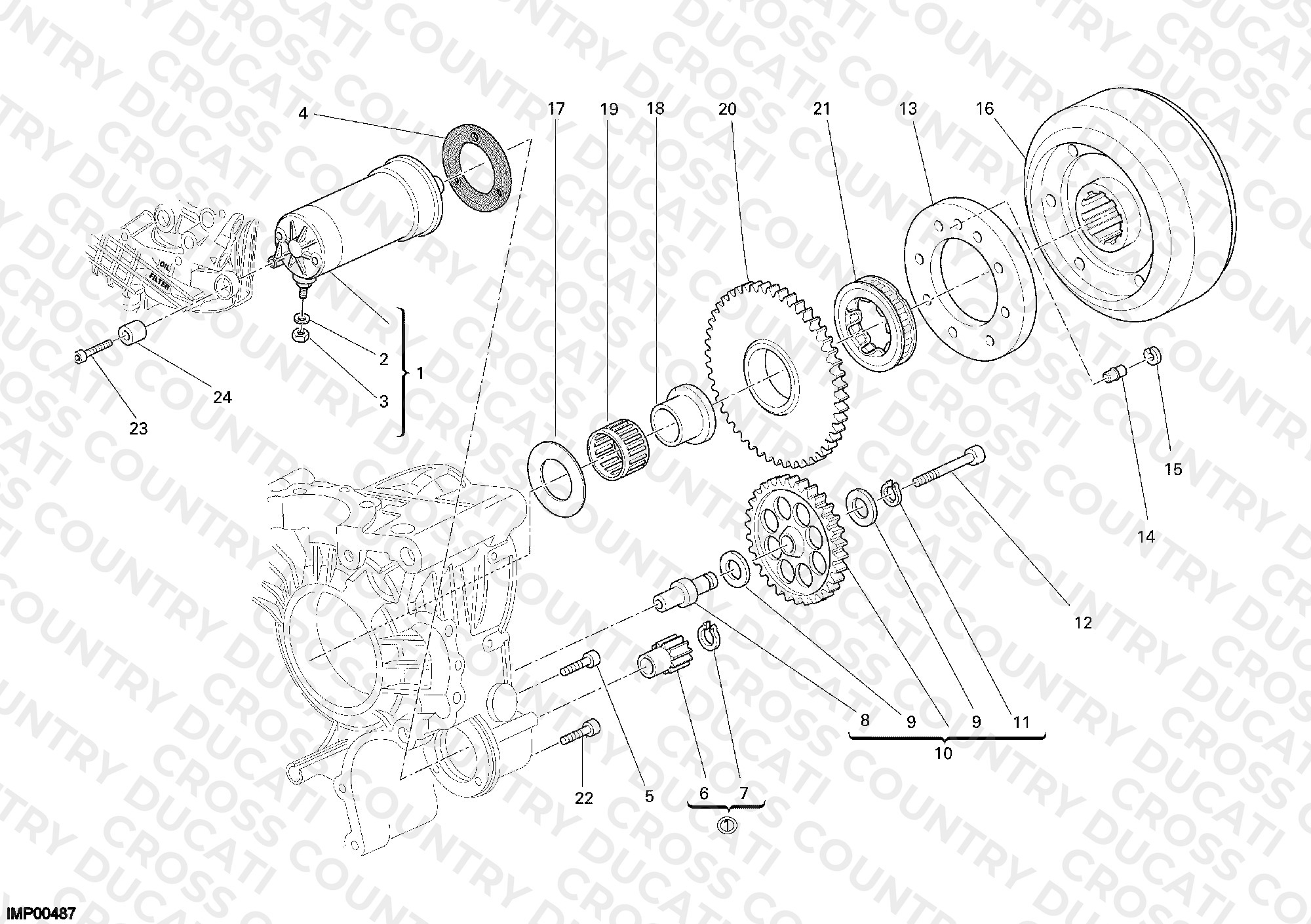 Starting Motor