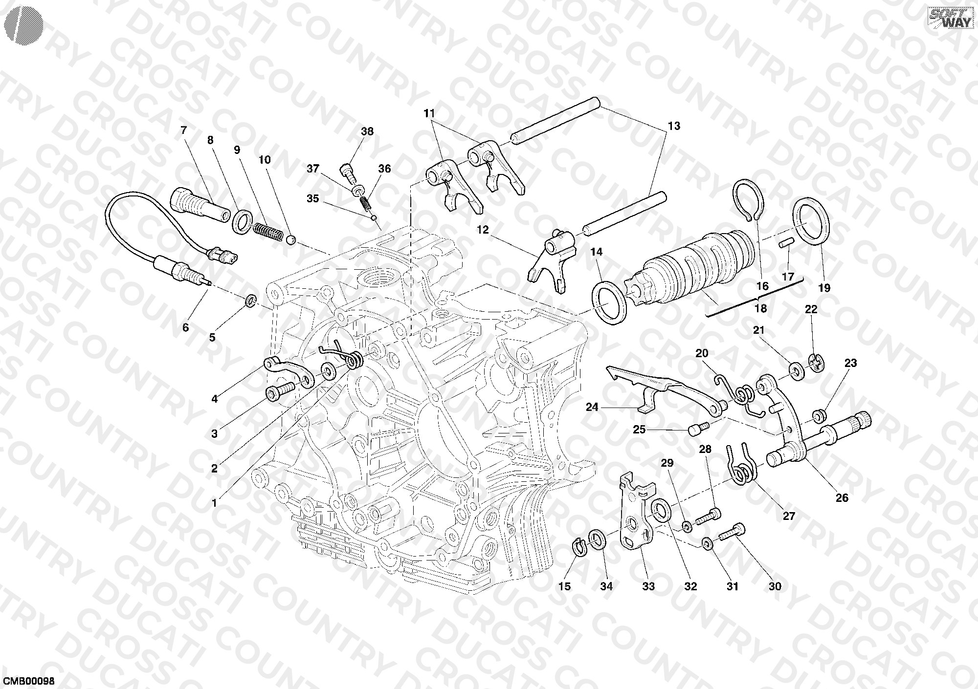 Gear Change Mechanism