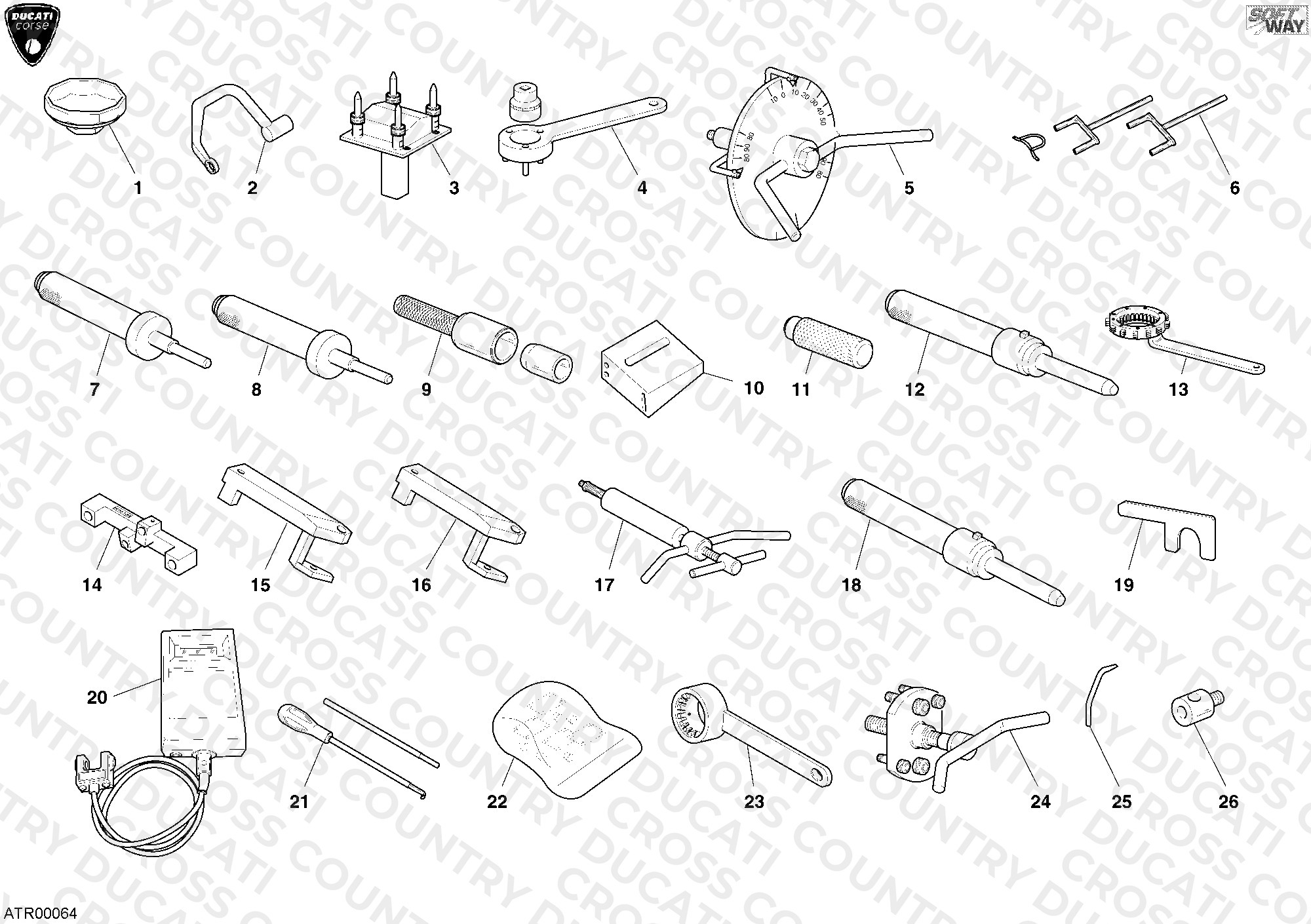 Workshop Service Tools, Engine I