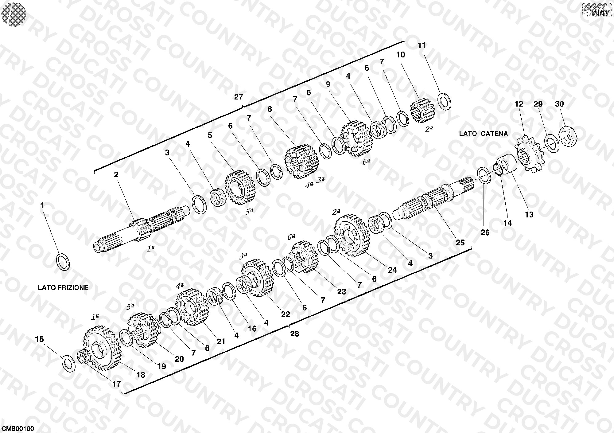 Gear Box