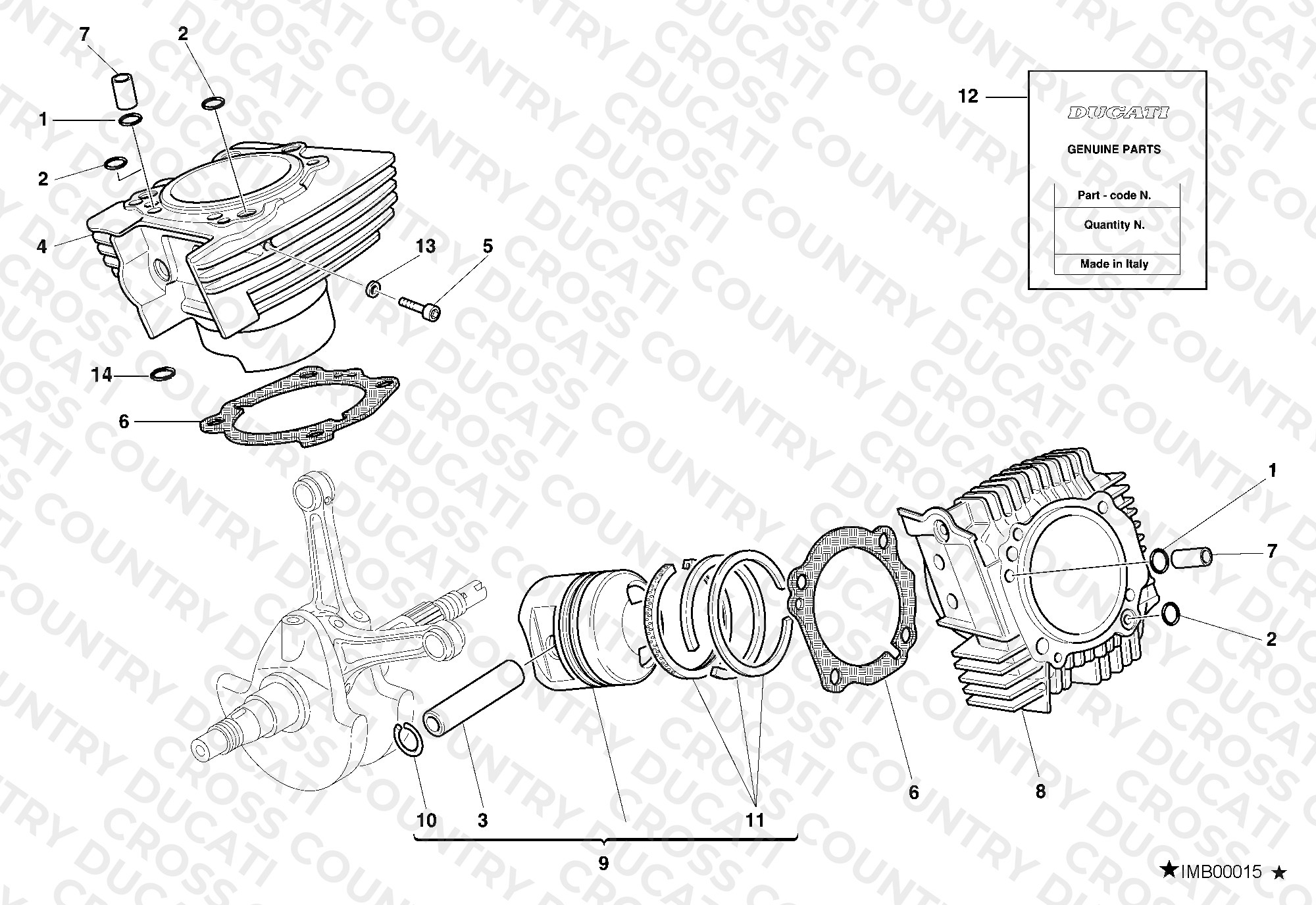 Cylinder - Piston