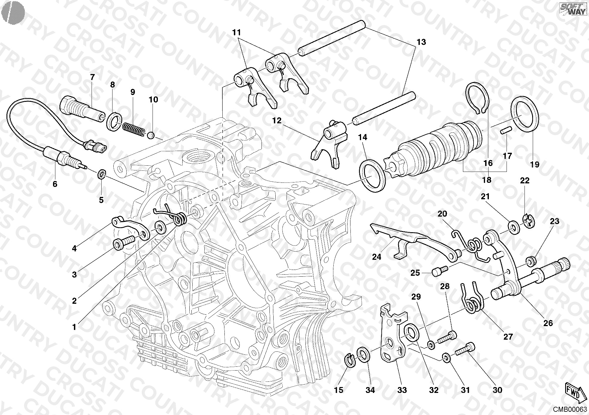Gear Change Mechanism