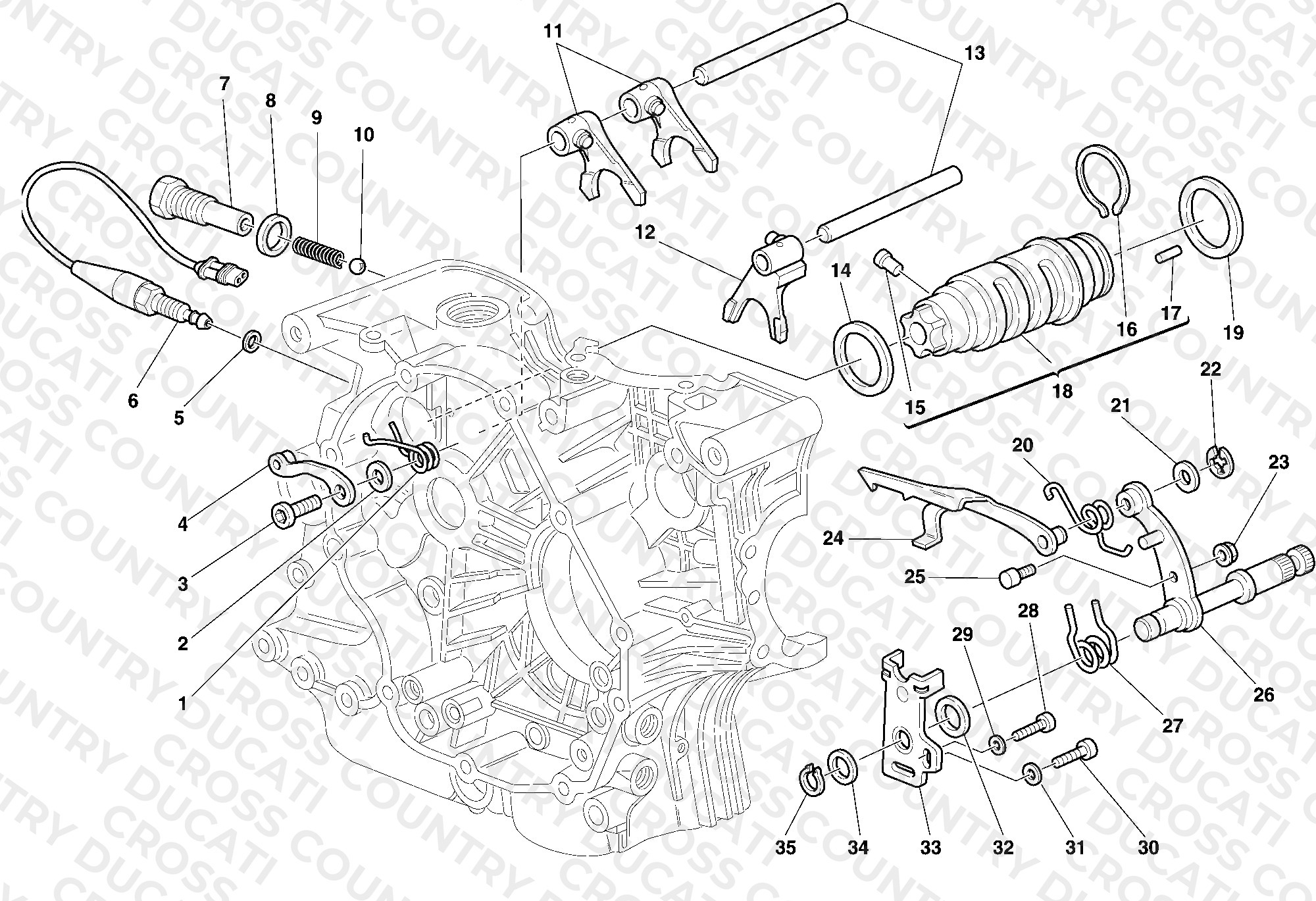 Gear Change Mechanism