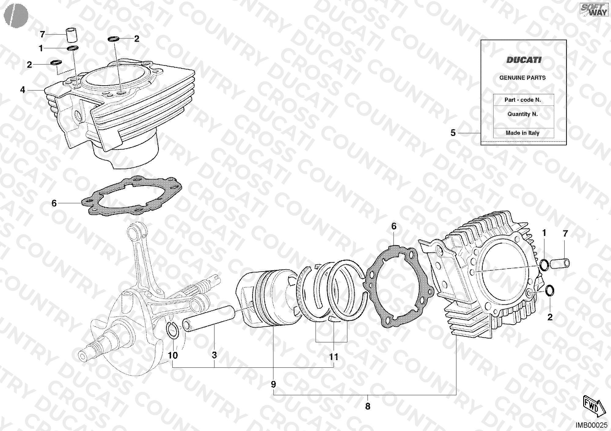 Cylinder - Piston