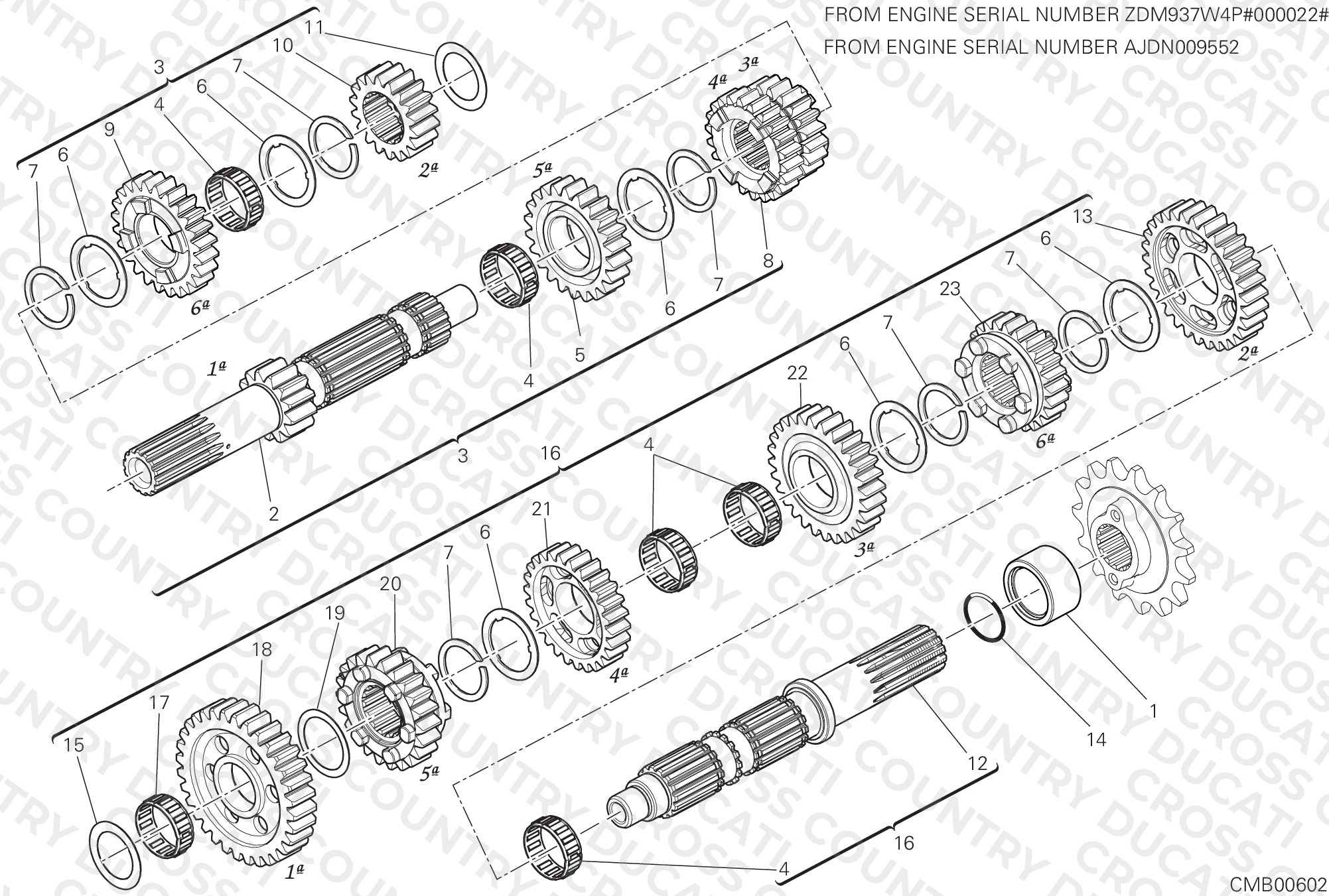 Gear Box