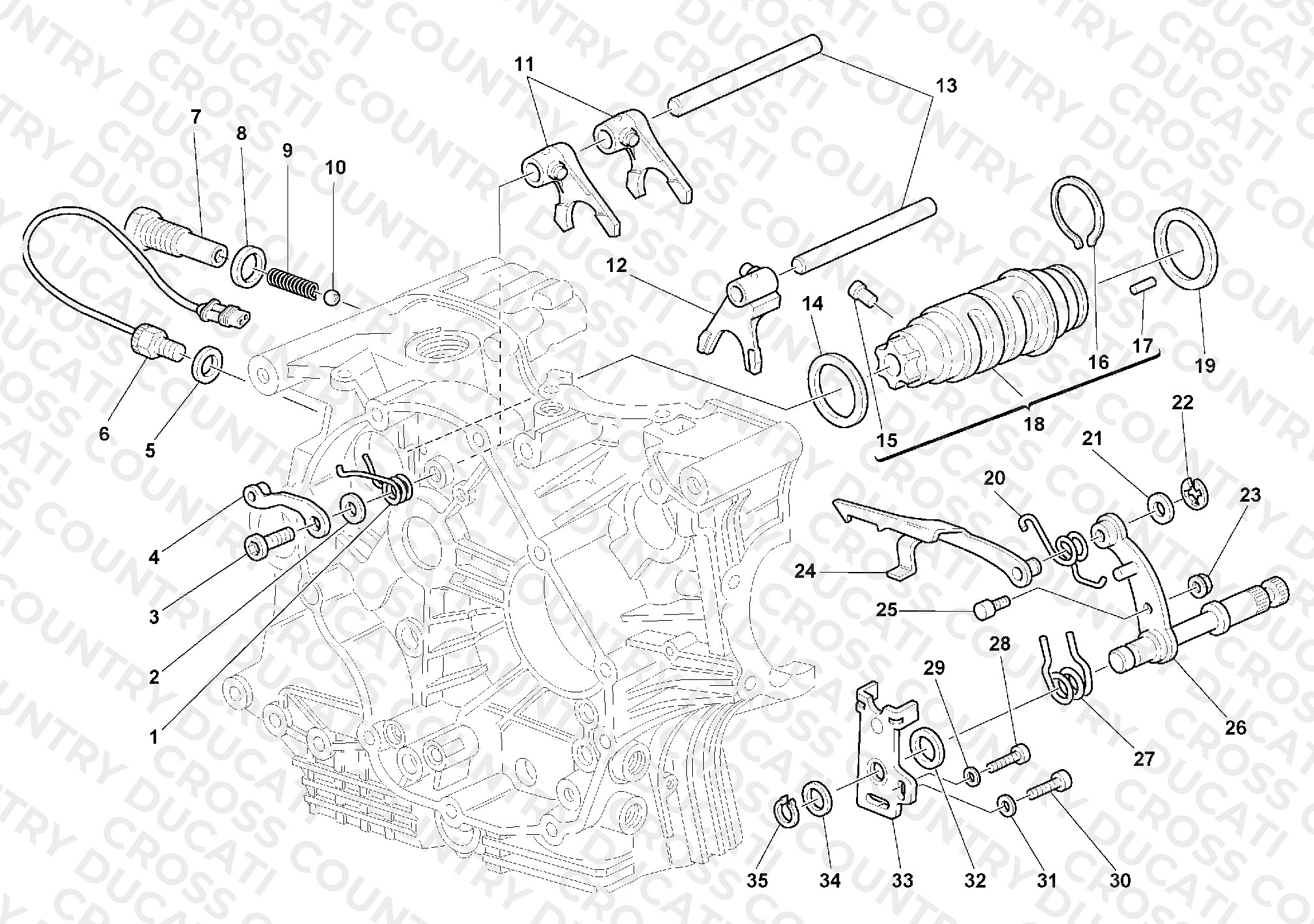 Gear Change Mechanism