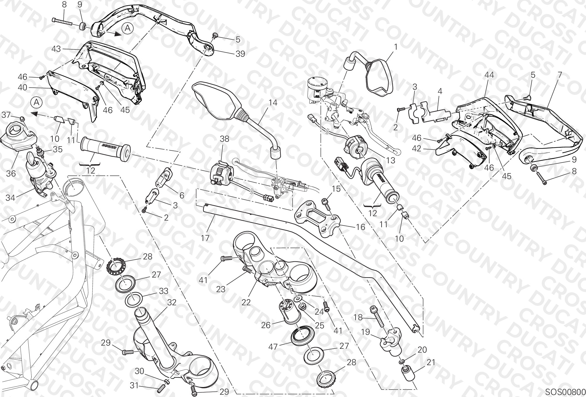 Handlebar And Controls