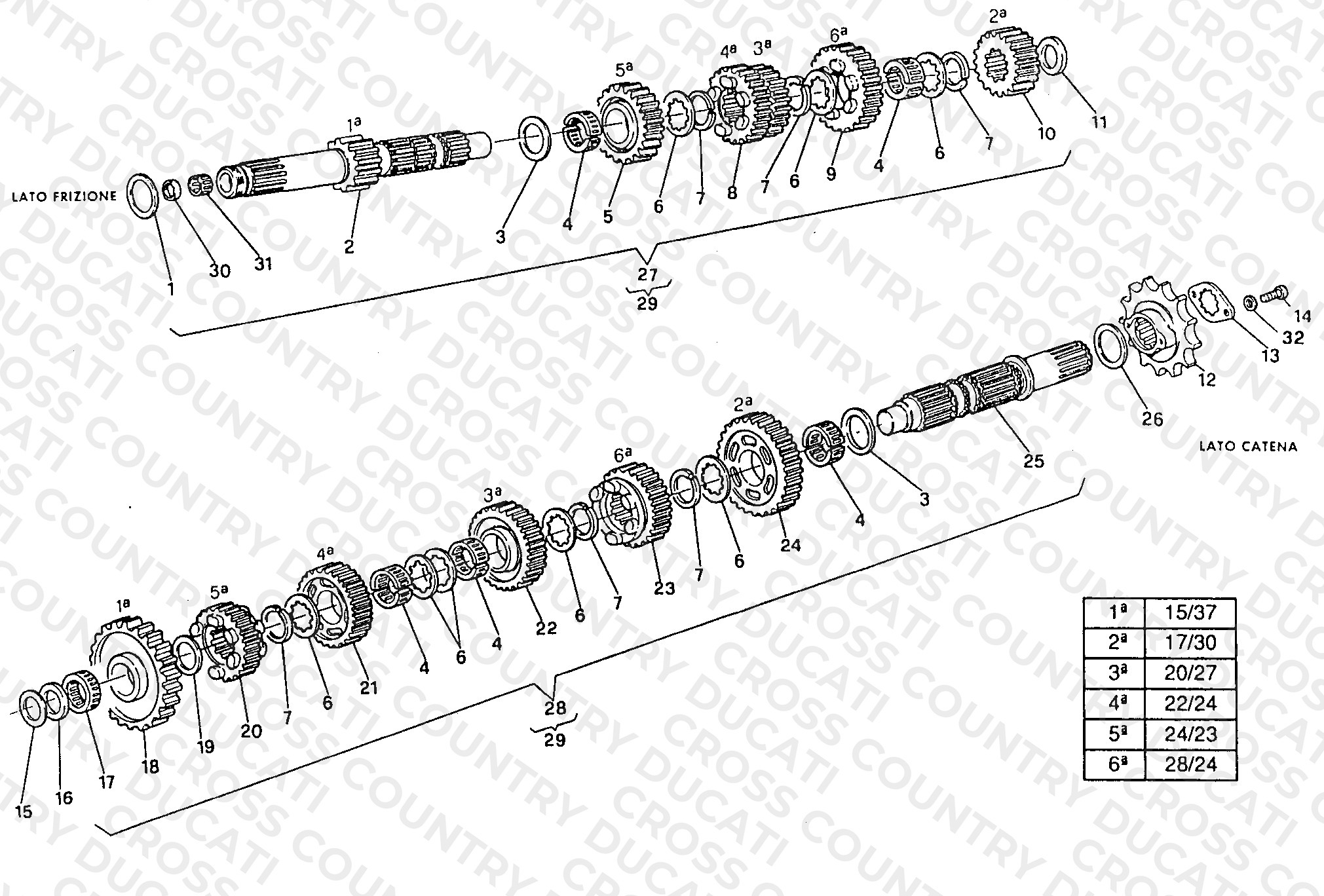 Gear Box