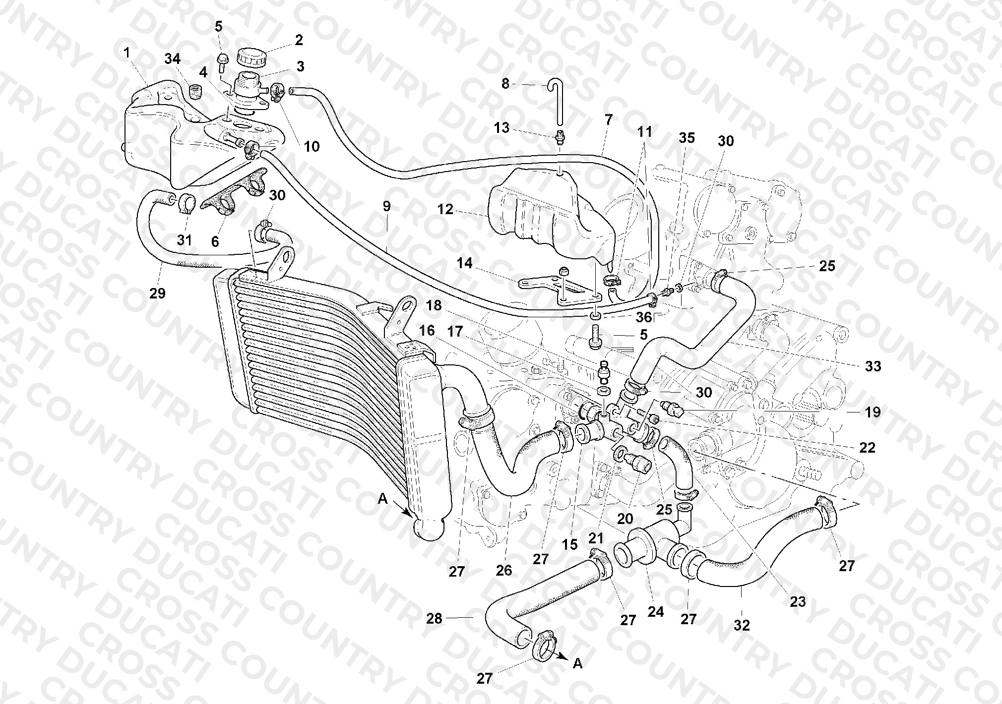Cooling Circuit