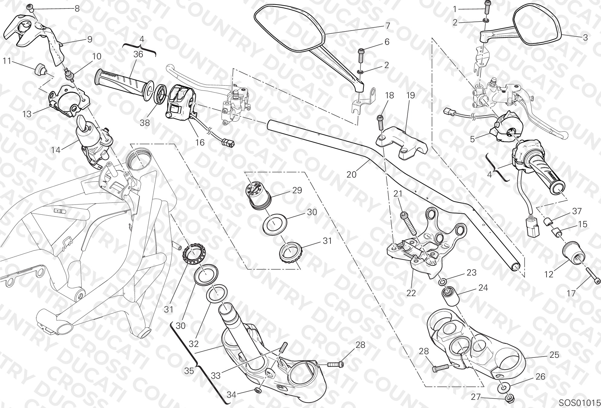Handlebar And Controls