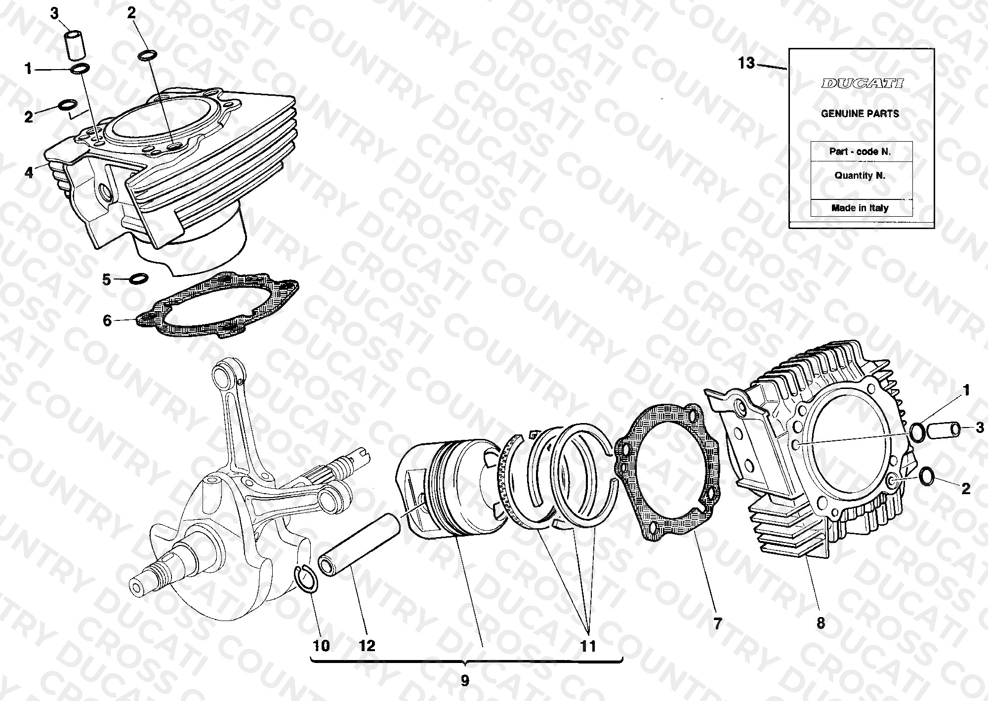 Cylinder - Piston