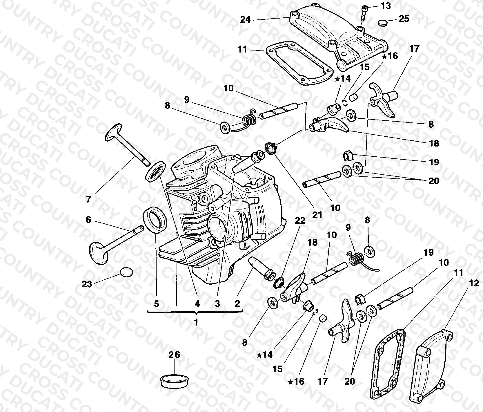Horizontal Cylinder Head