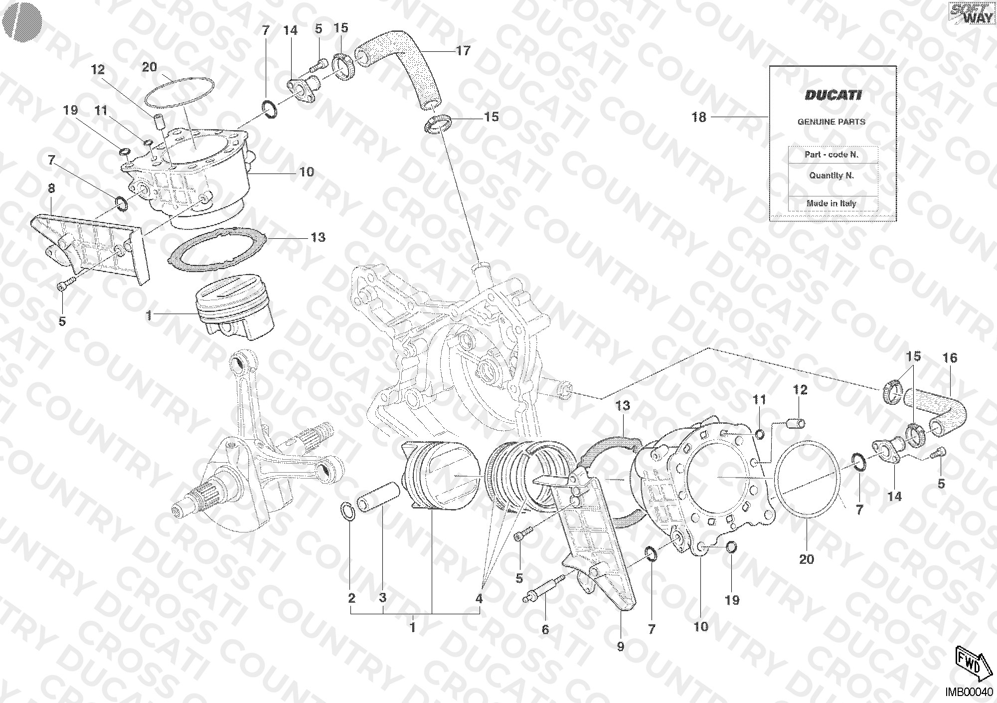 Cylinder - Piston