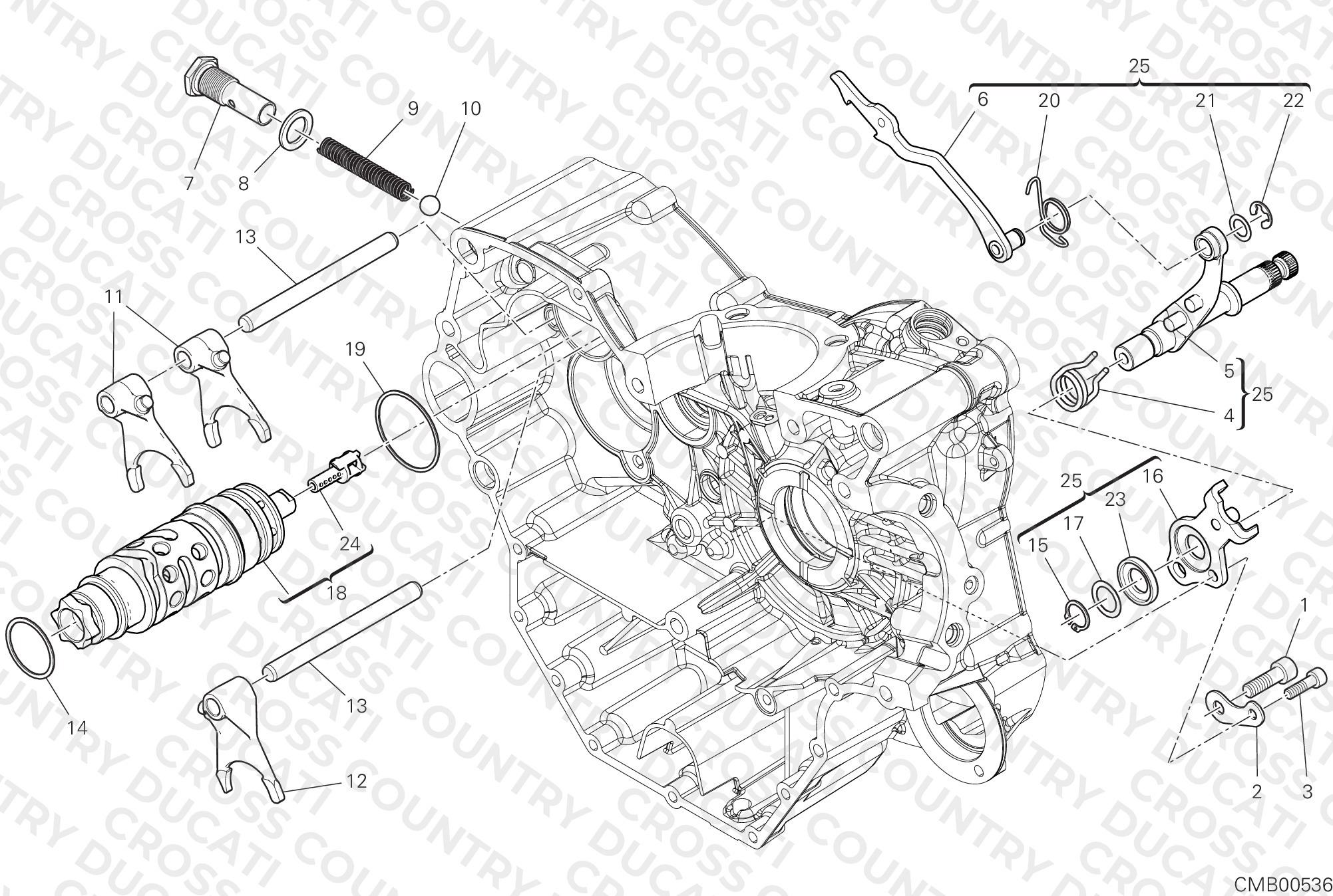 Gear Change Mechanism