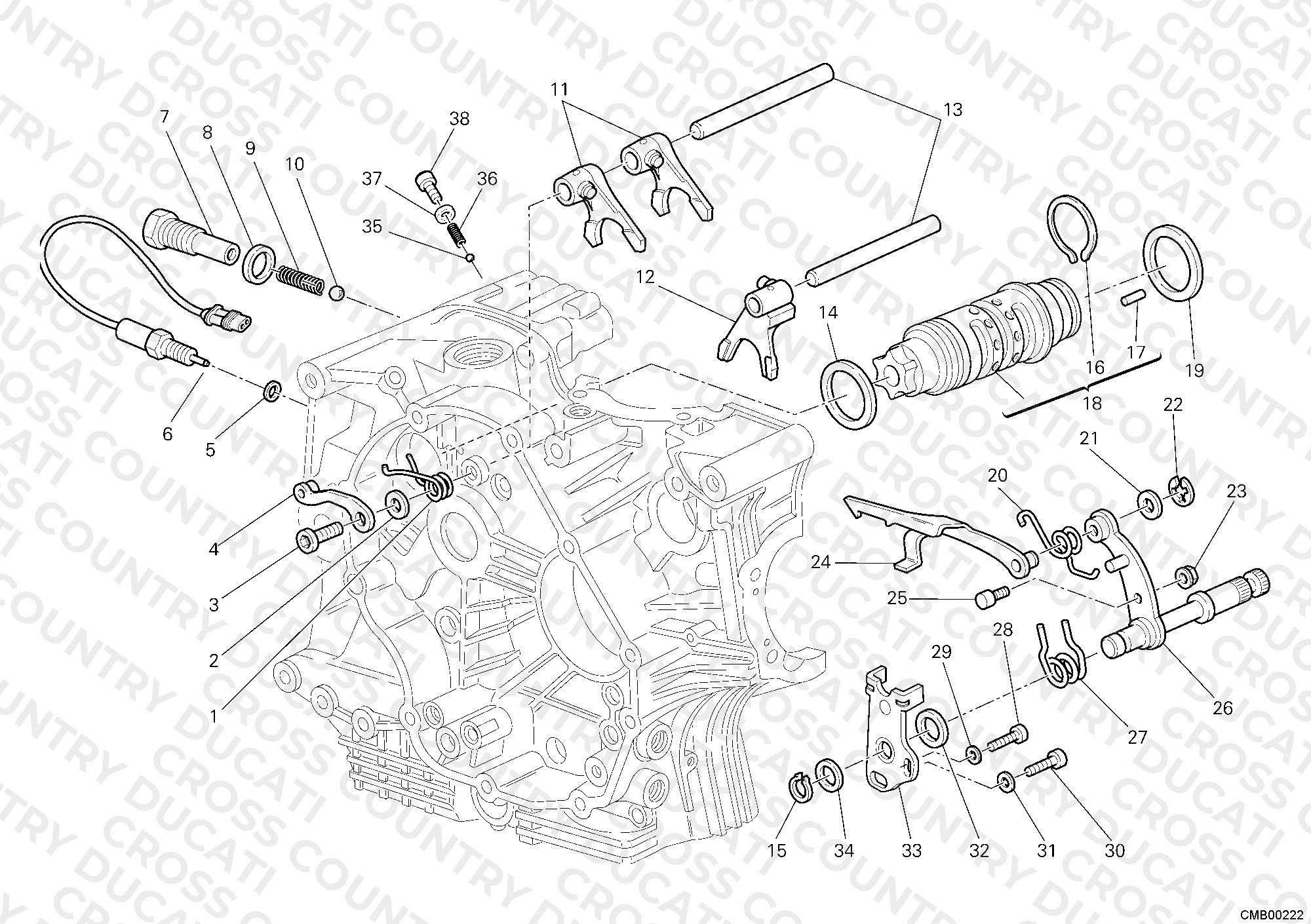 Gear Change Mechanism