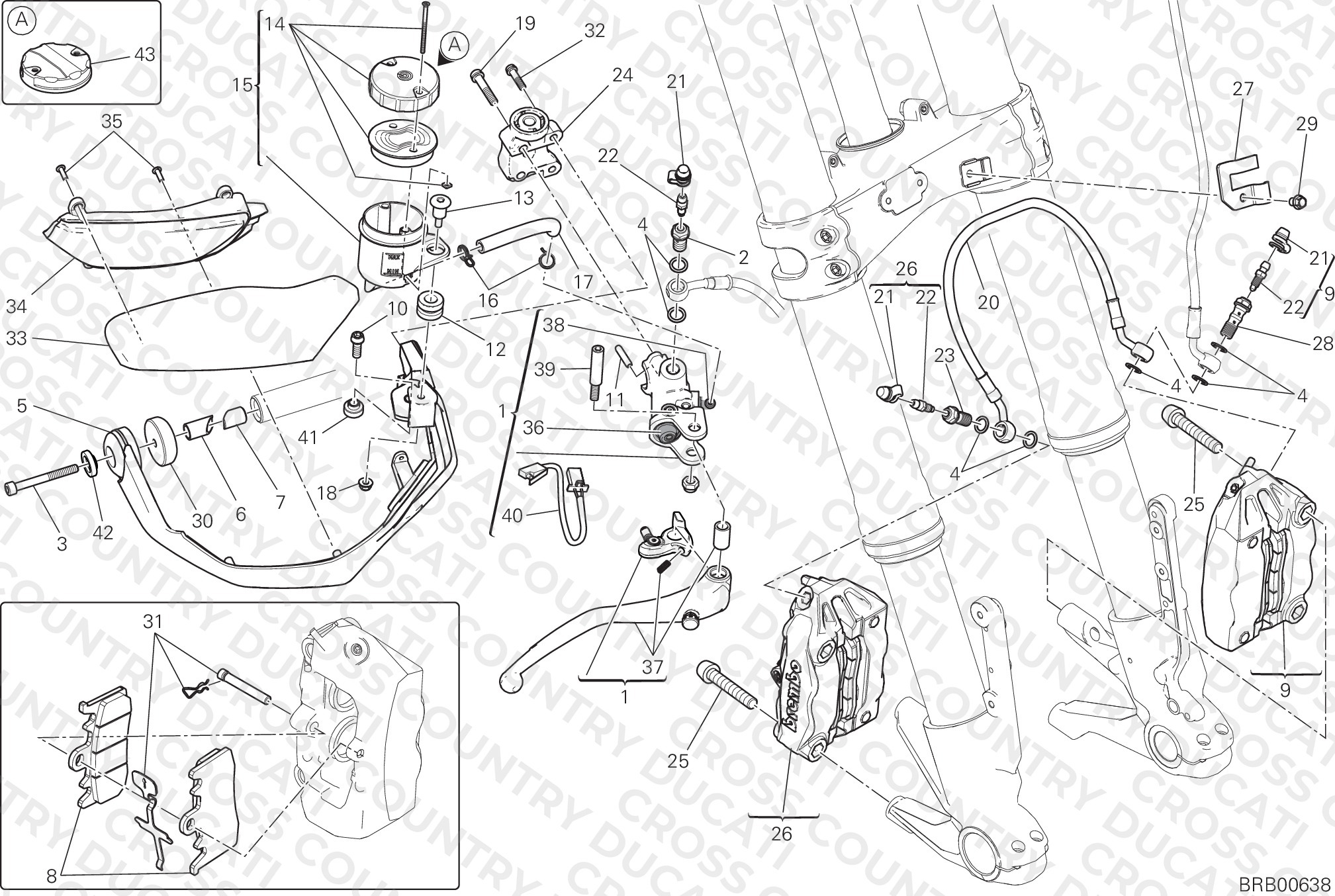 Front Brake System