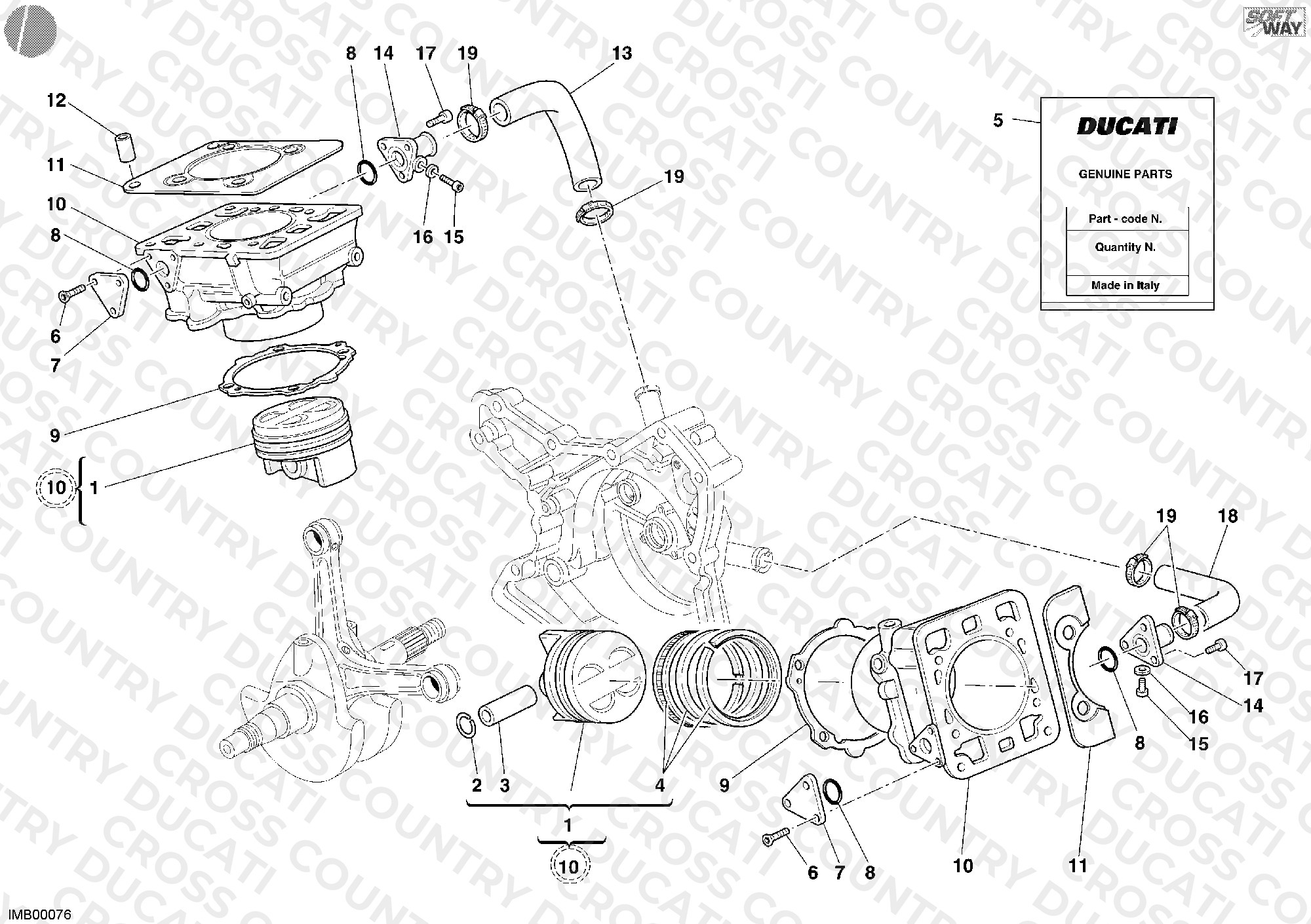 Cylinder - Piston