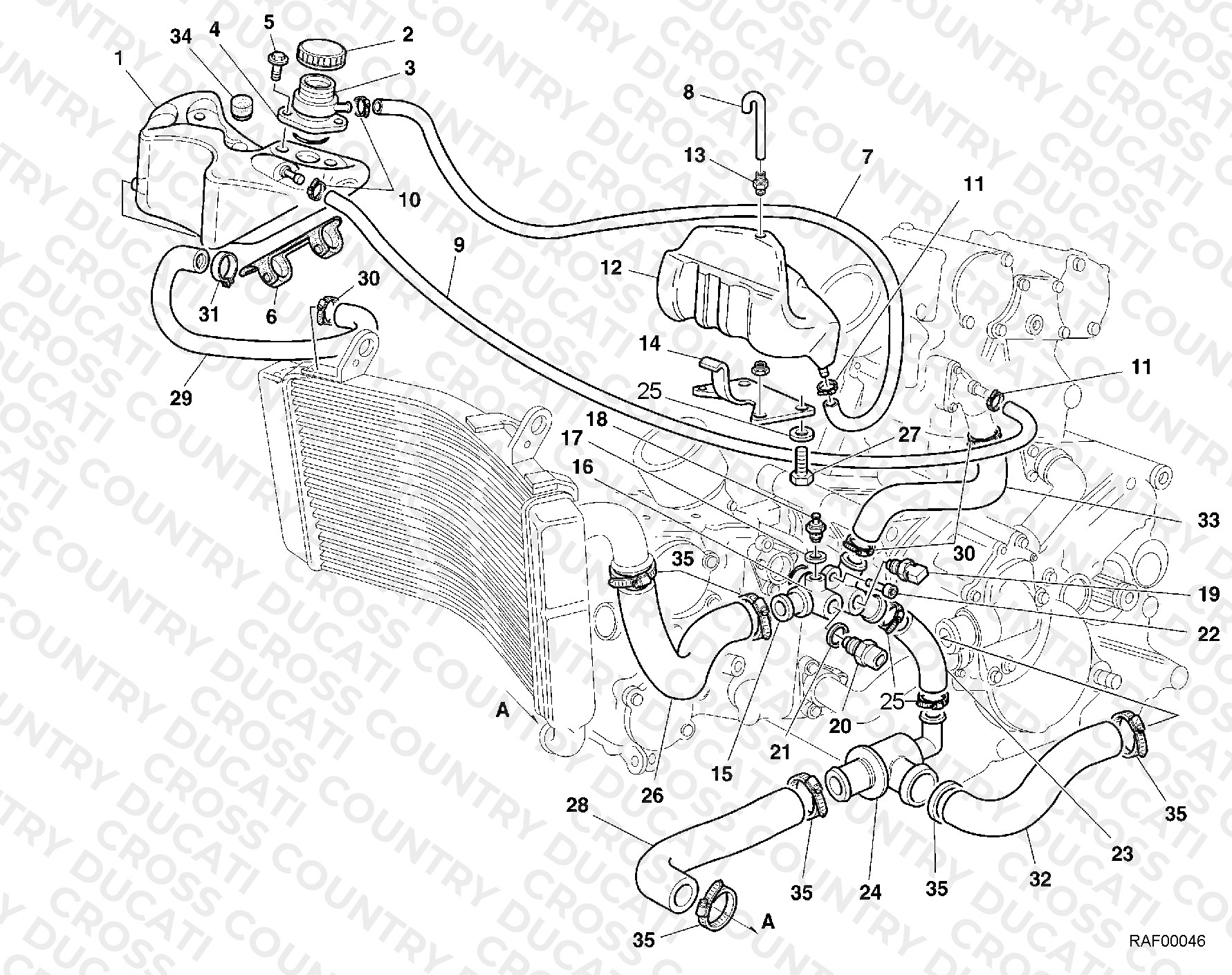 Cooling Circuit