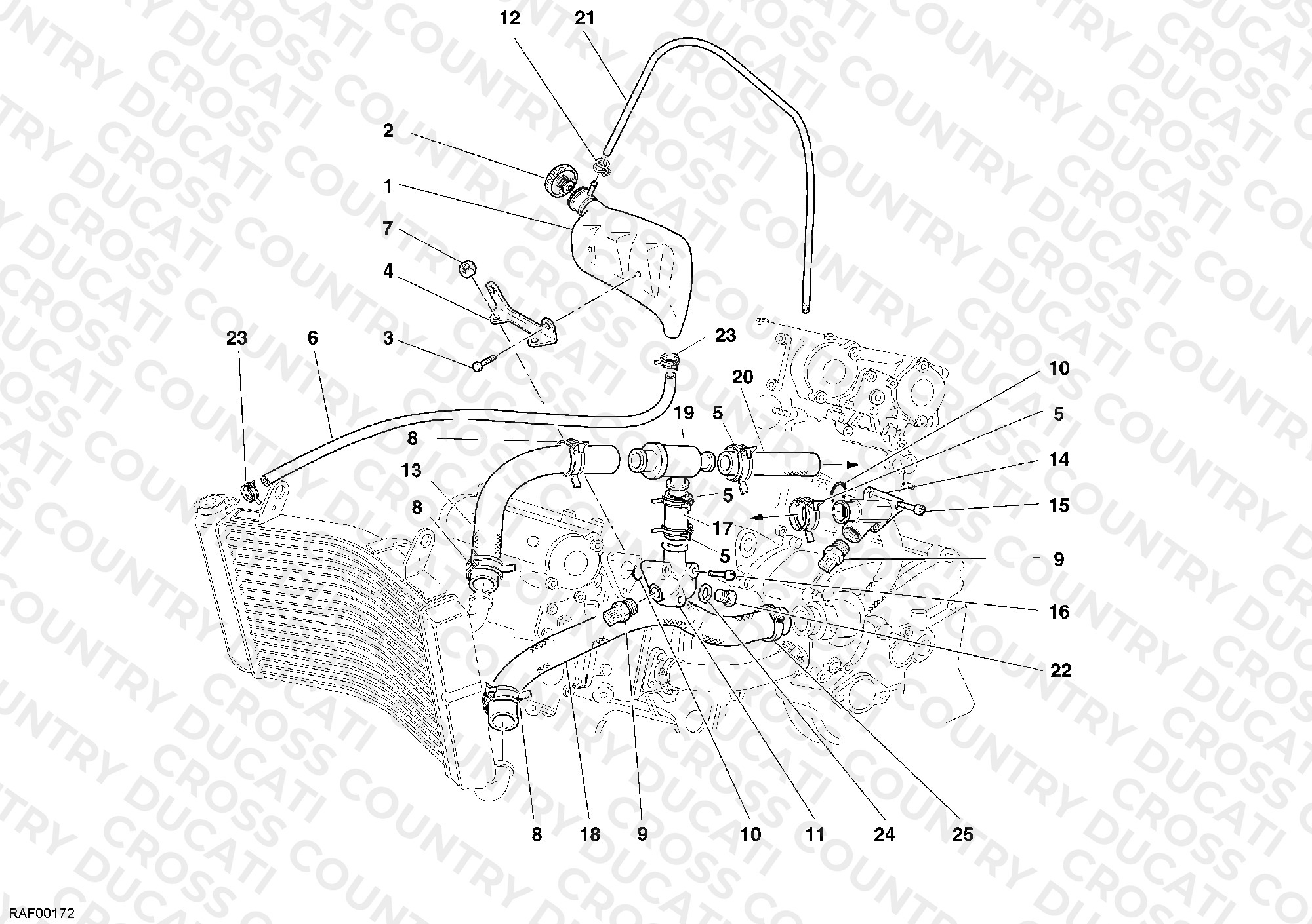 Cooling Circuit