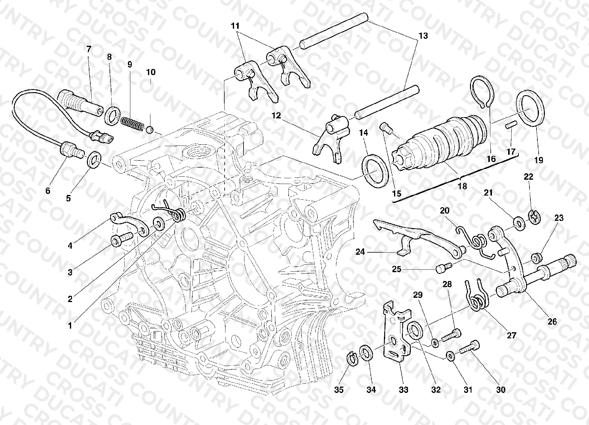 Gear Change Mechanism
