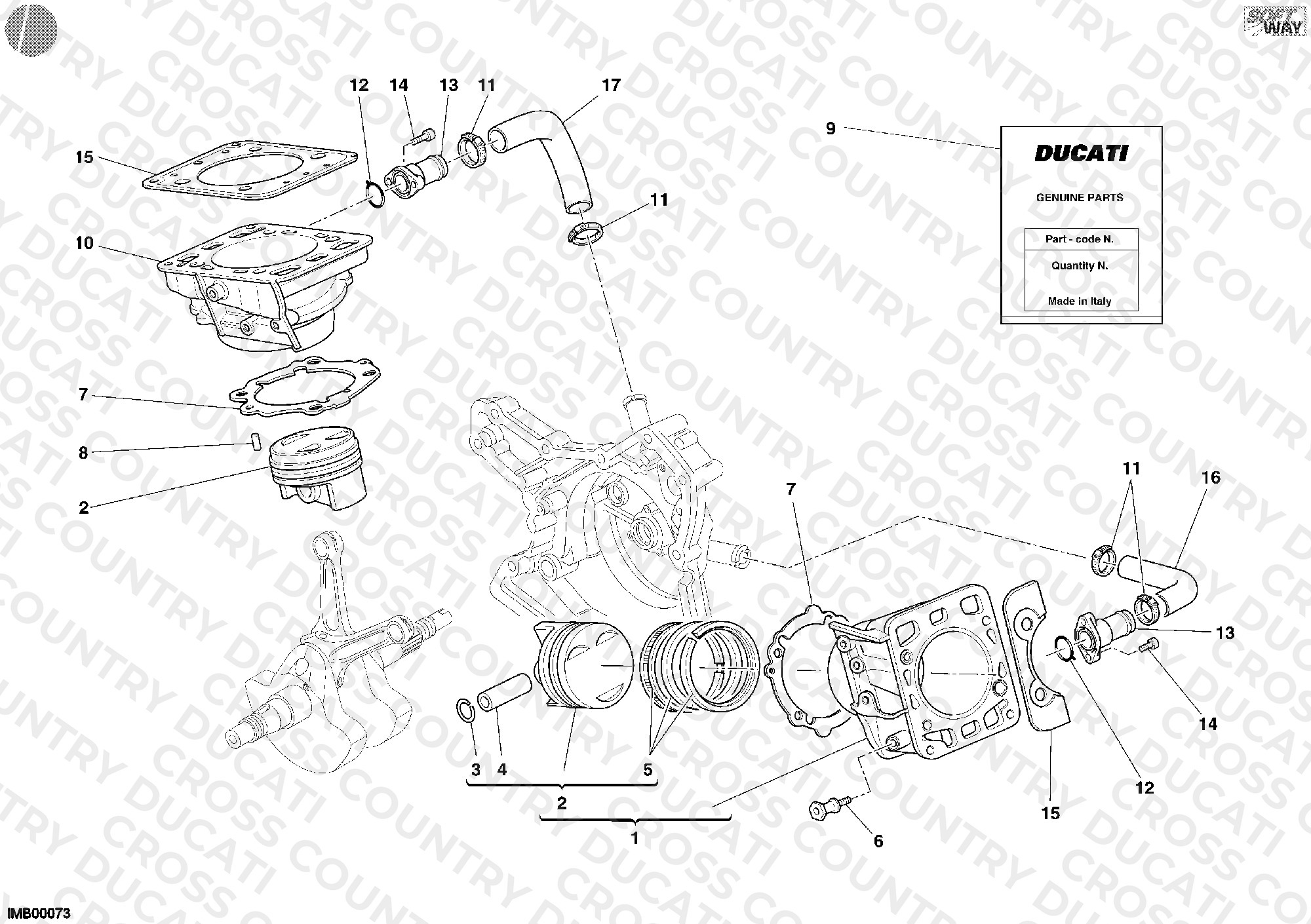 Cylinder - Piston