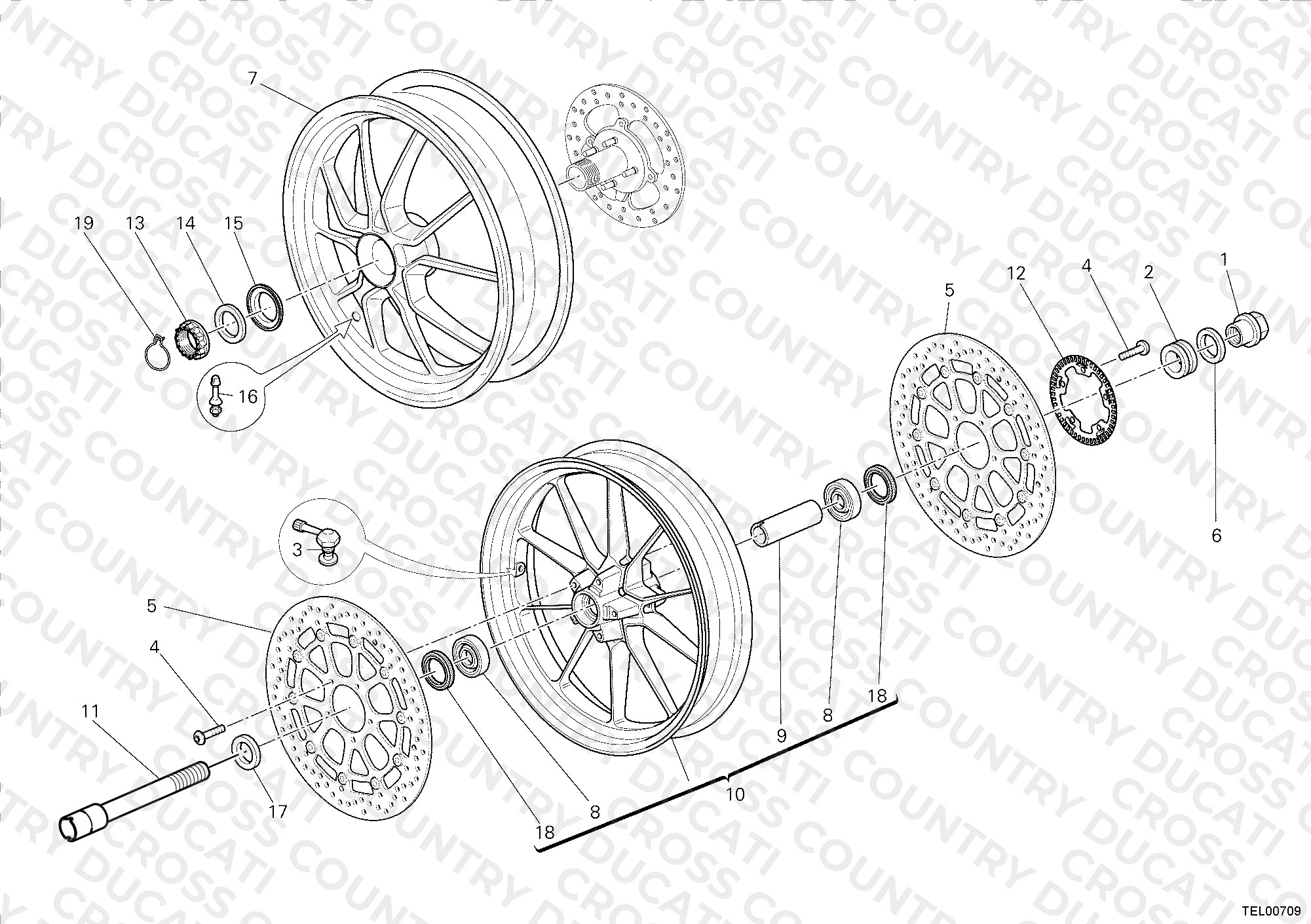 Wheels