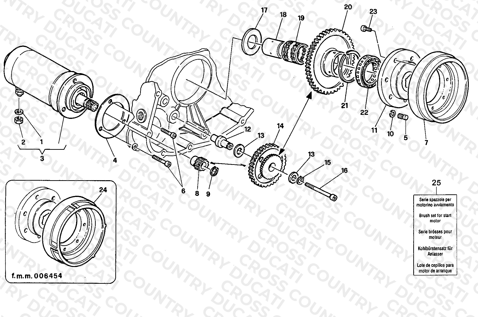 Generator - Starting Motor