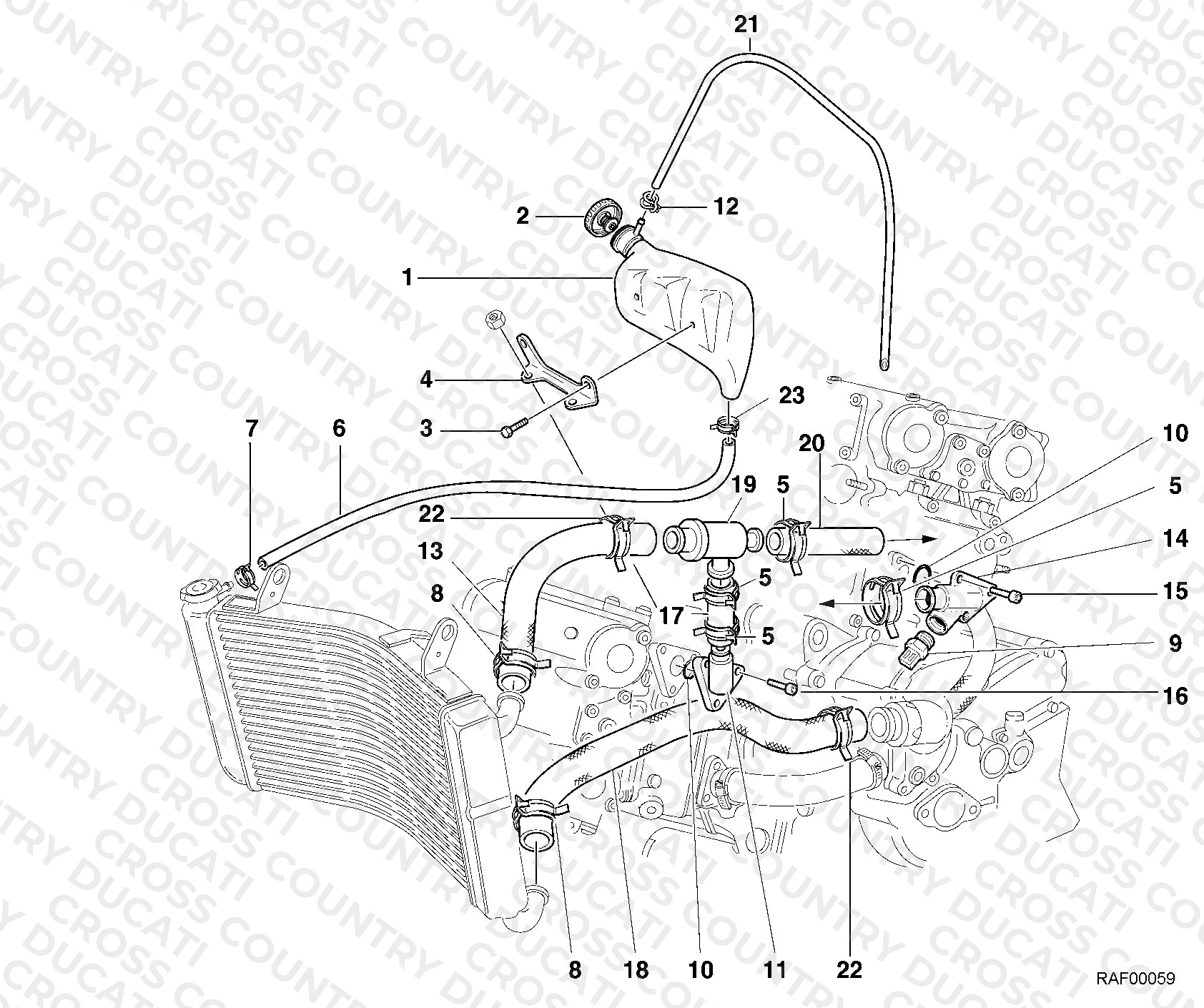 Cooling Circuit
