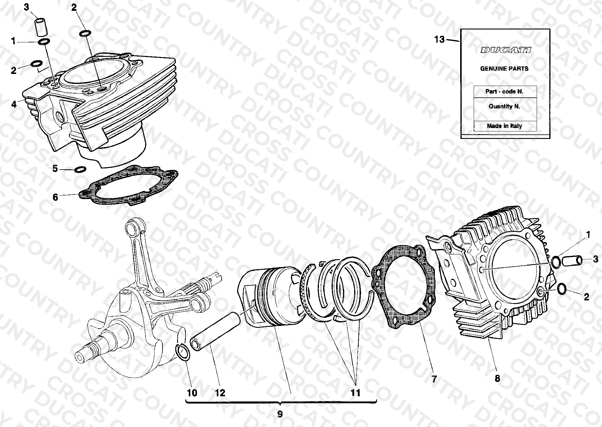 Cylinder - Piston