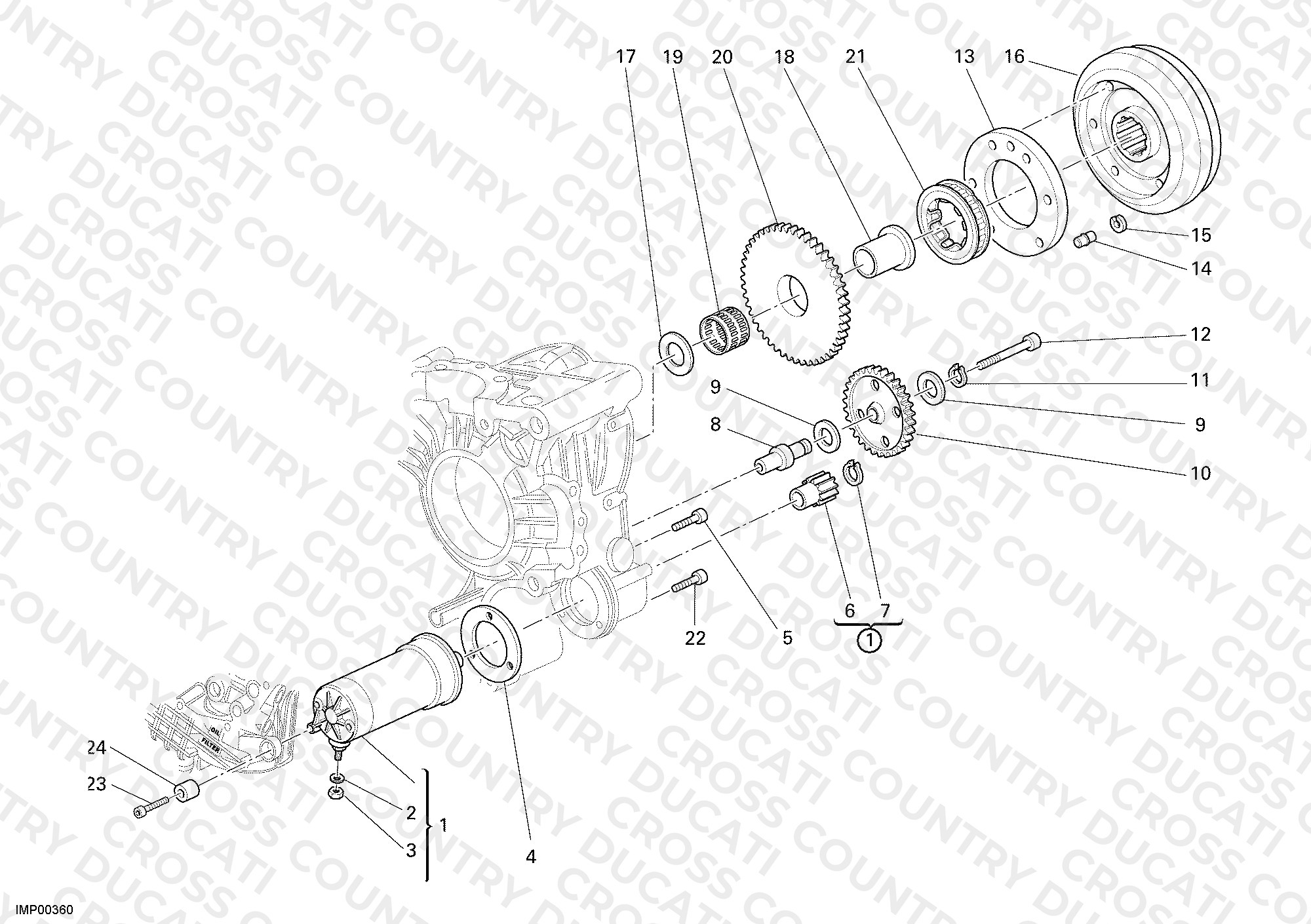 Starting Motor