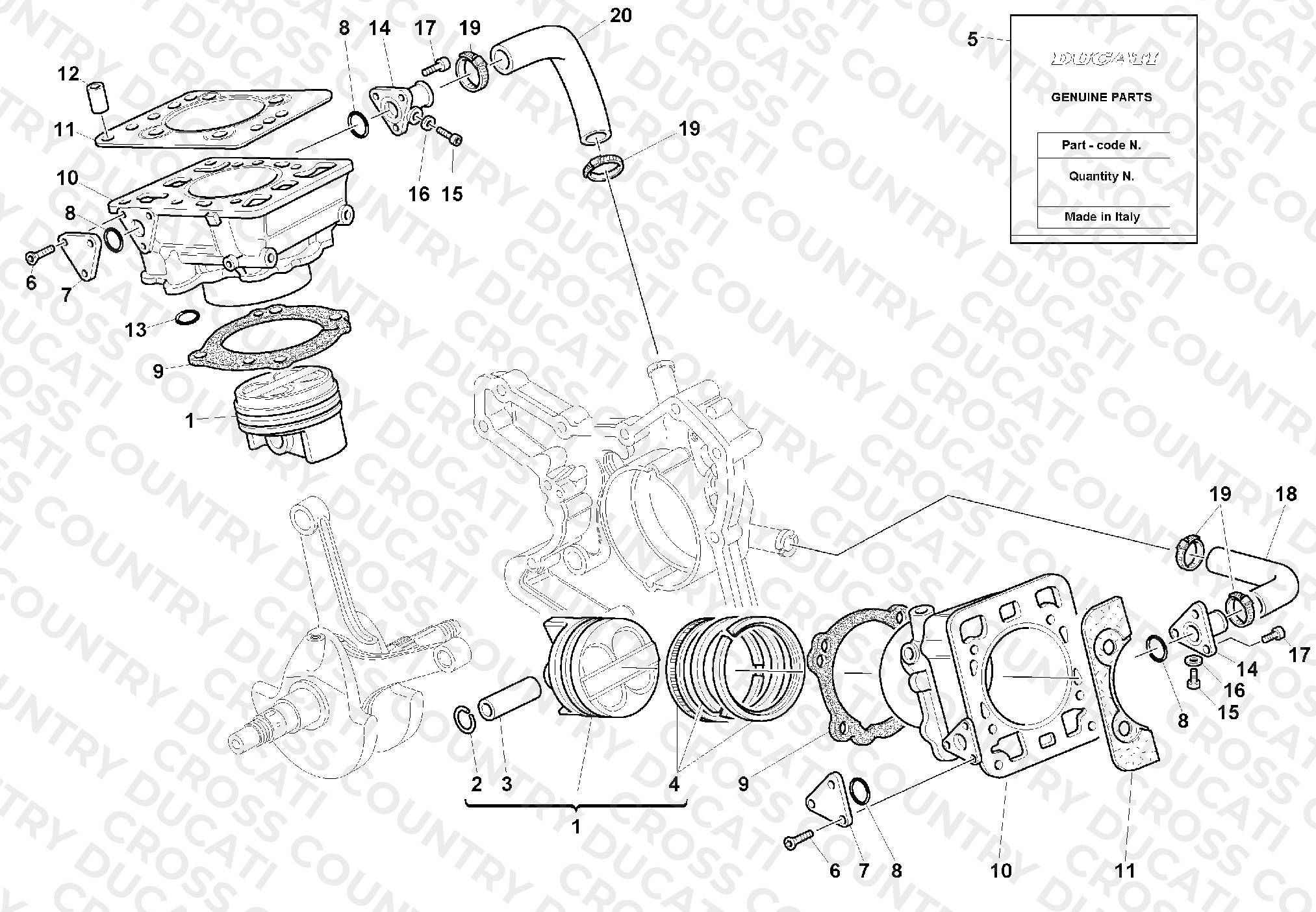 Cylinder - Piston